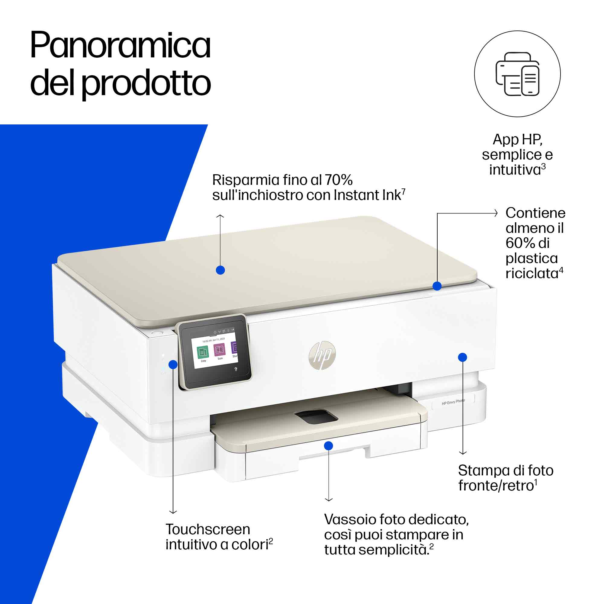 Una stampante HP bianca con touchscreen e vassoio foto.