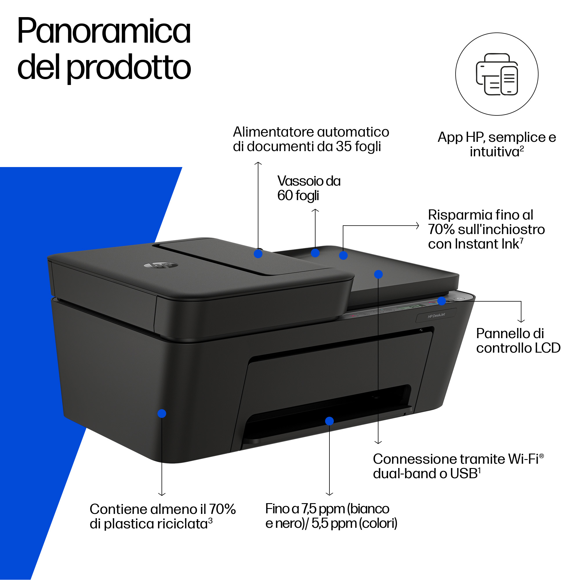 Stampante HP nera con ADF 35 fogli, vassoio 60 fogli e pannello LCD.