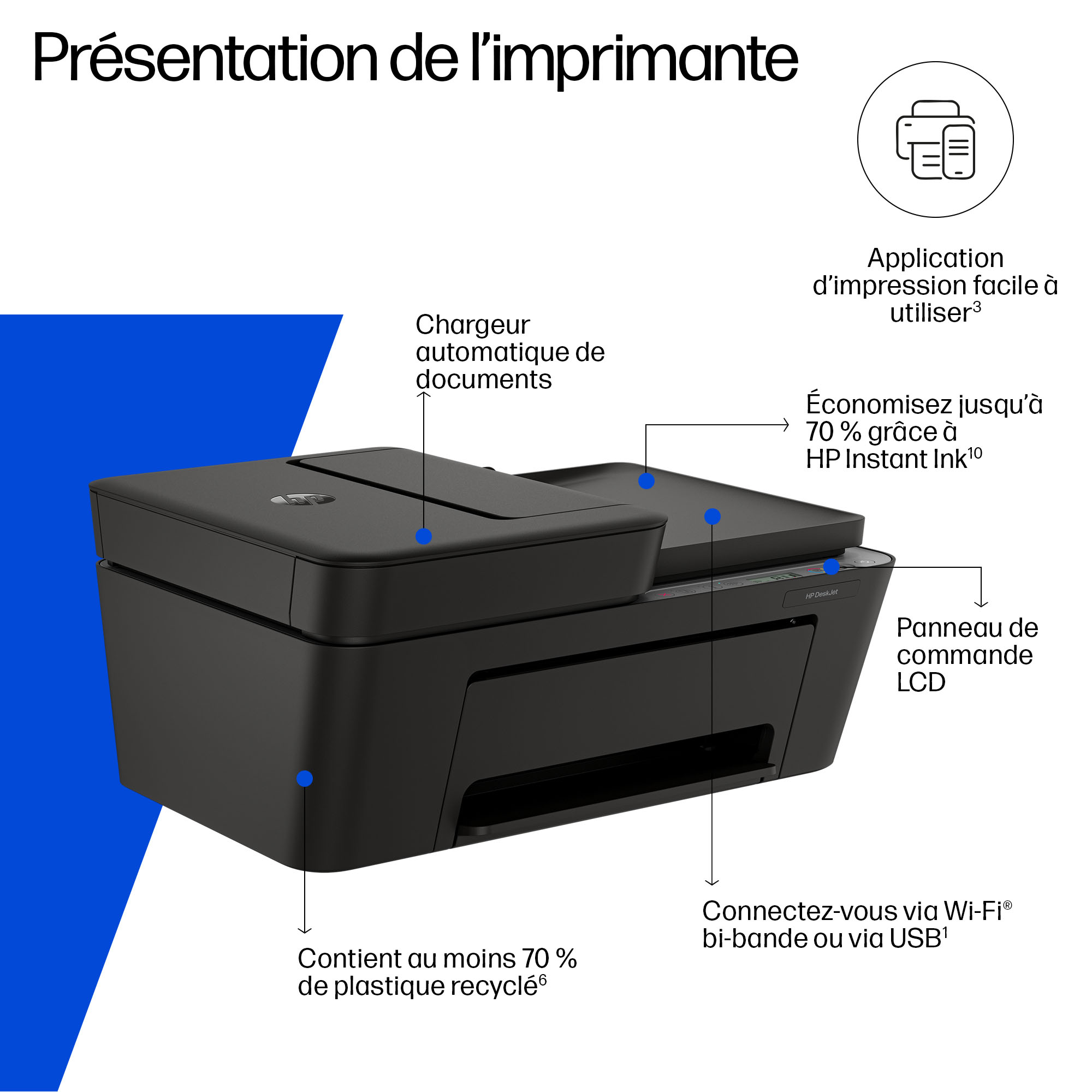 Imprimante noire avec étiquettes pour chargeur, écran LCD, Wi-Fi et plastique recyclé.