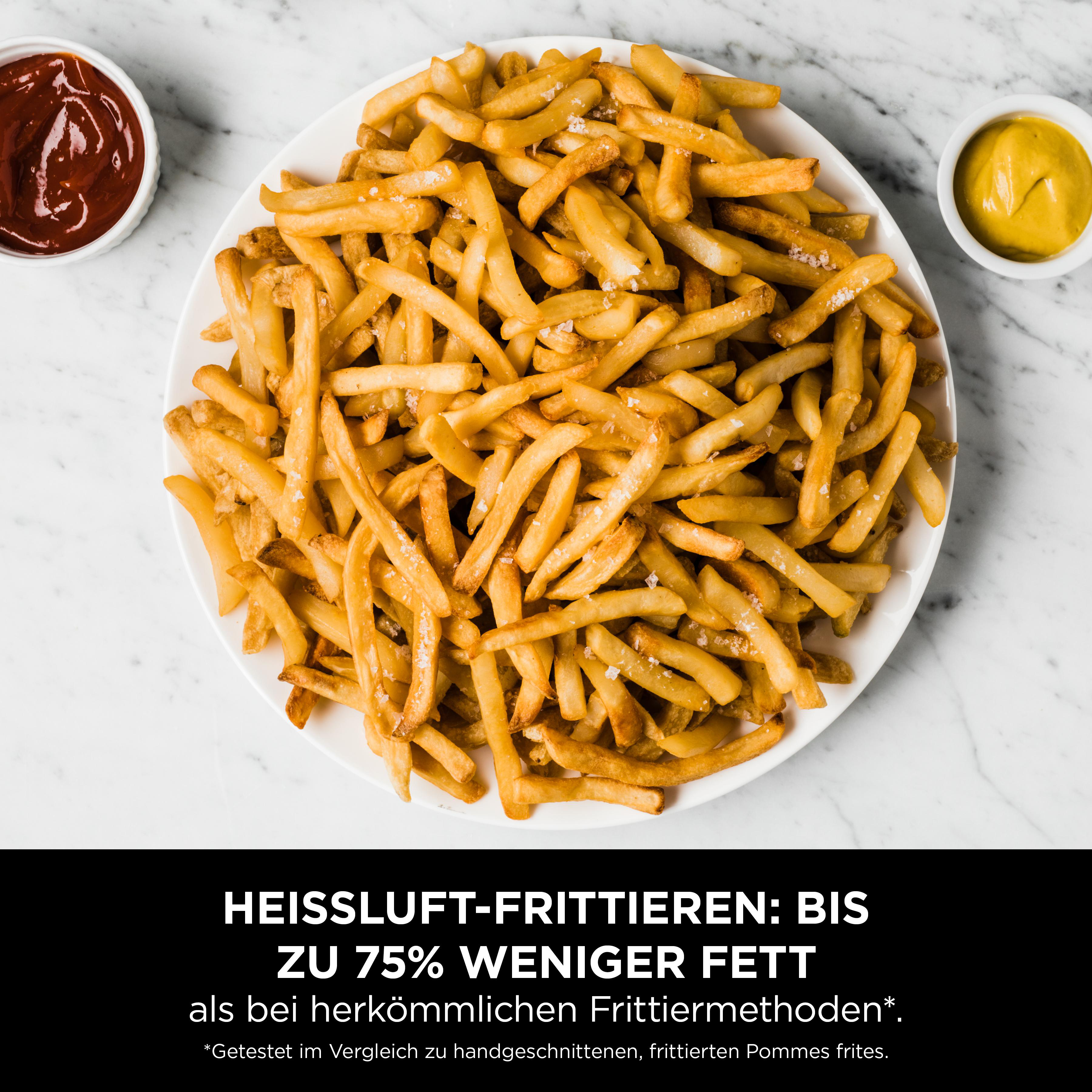 Eine weiße Schüssel mit Pommes frites, daneben Ketchup und Senf.