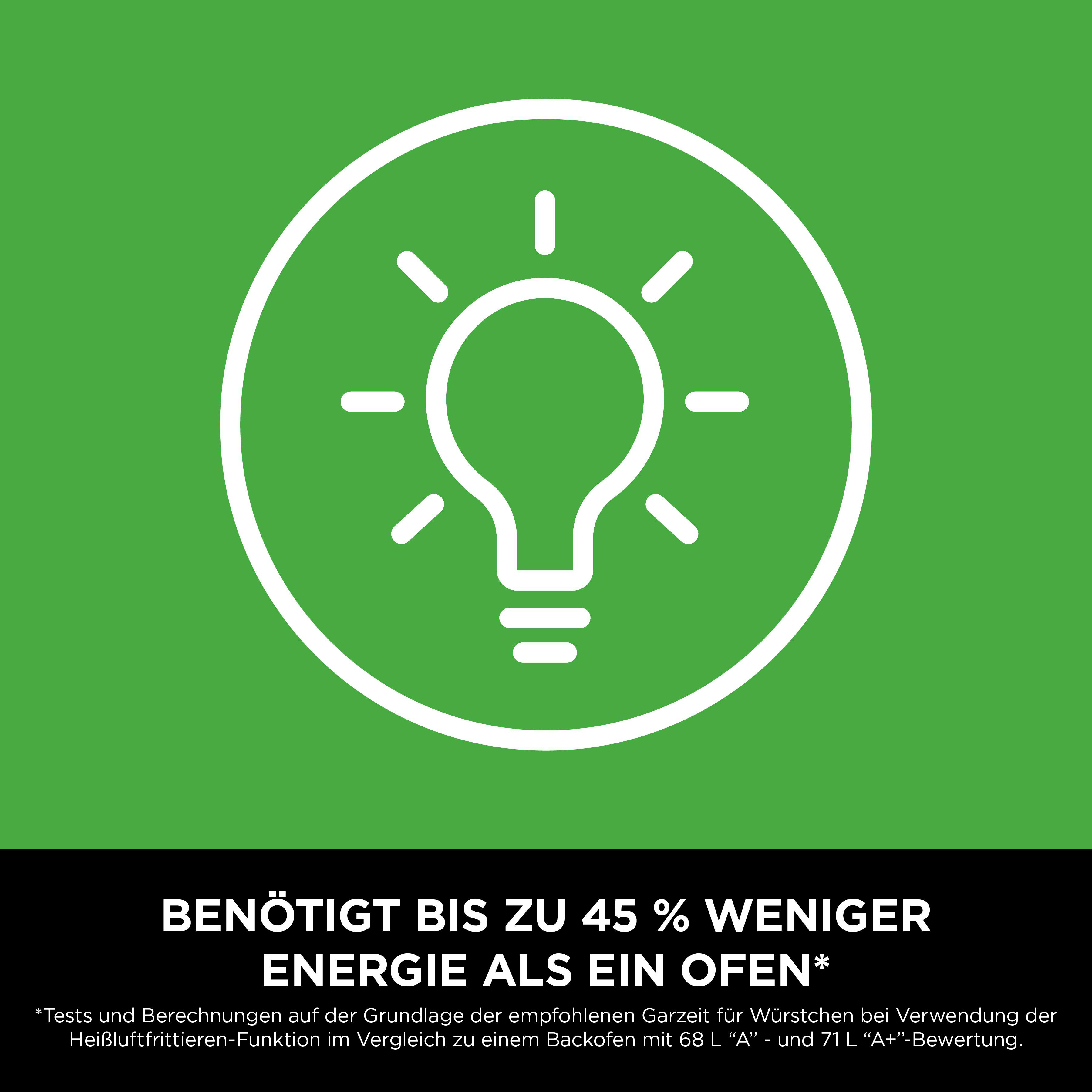 Glühbirne-Symbol mit "Bis zu 45% weniger Energie" Text.