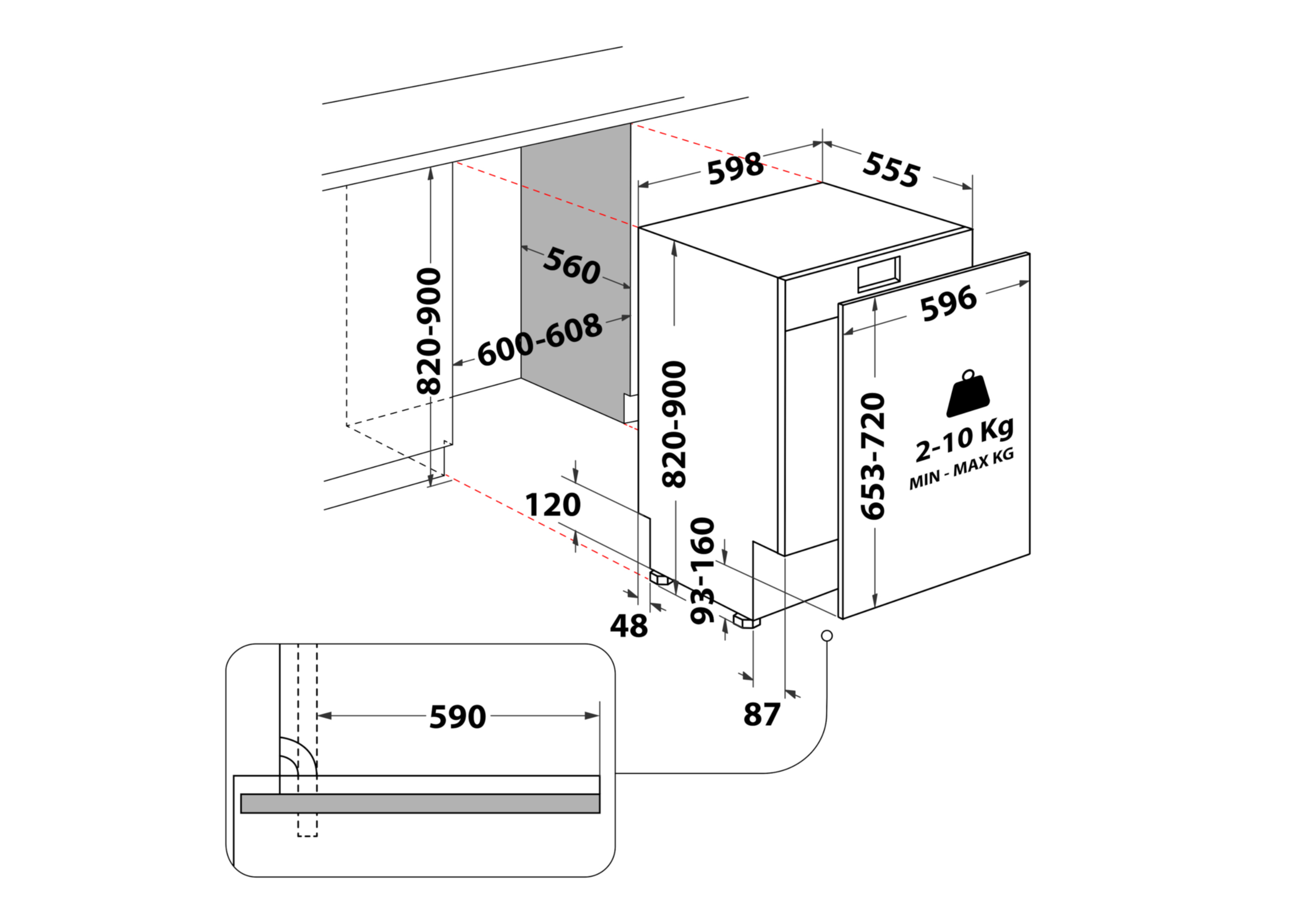 Diagram przedstawia wymiary instalacji zmywarki: wysokość 820-900mm, szerokość 596mm, głębokość 555mm.