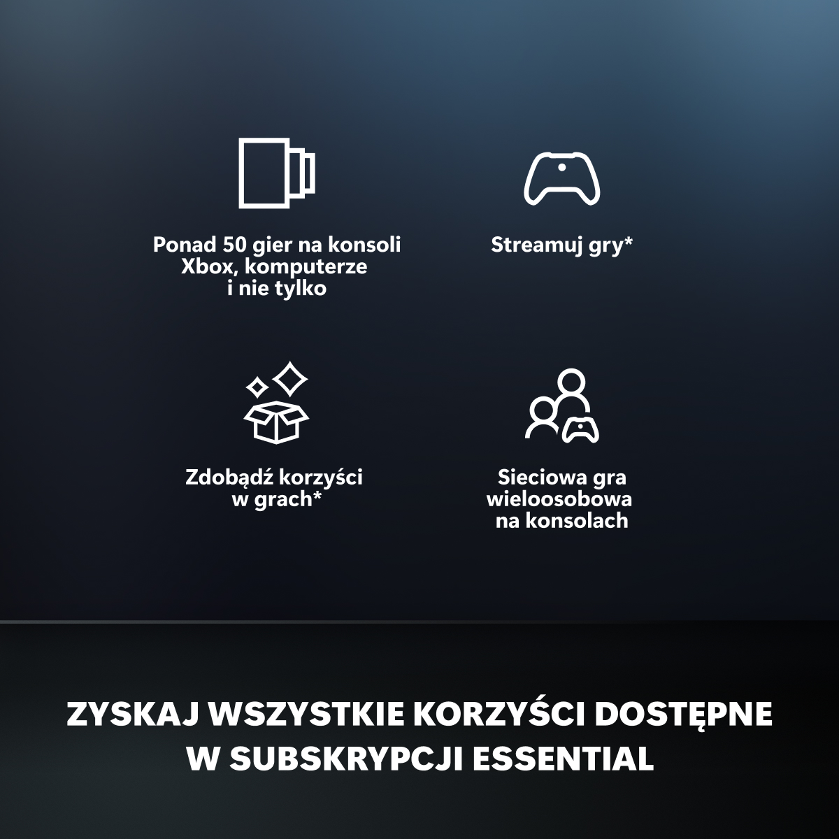 Ikony gier, streamingu, nagród, trybu wieloosobowego. Korzyści Essential.