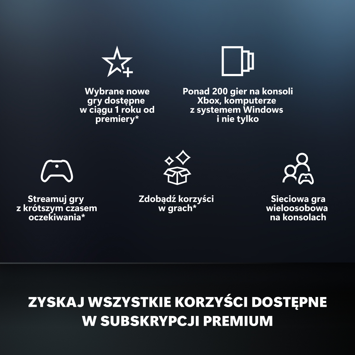 Ikony korzyści z gier: nowe gry, ponad 200 gier, strumieniowanie, nagrody w grach.