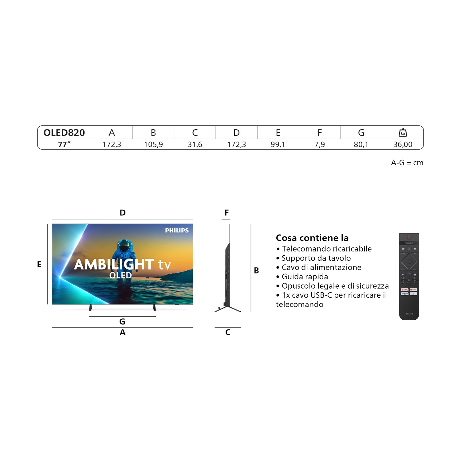 Schema TV Philips OLED con dimensioni e elenco contenuti.