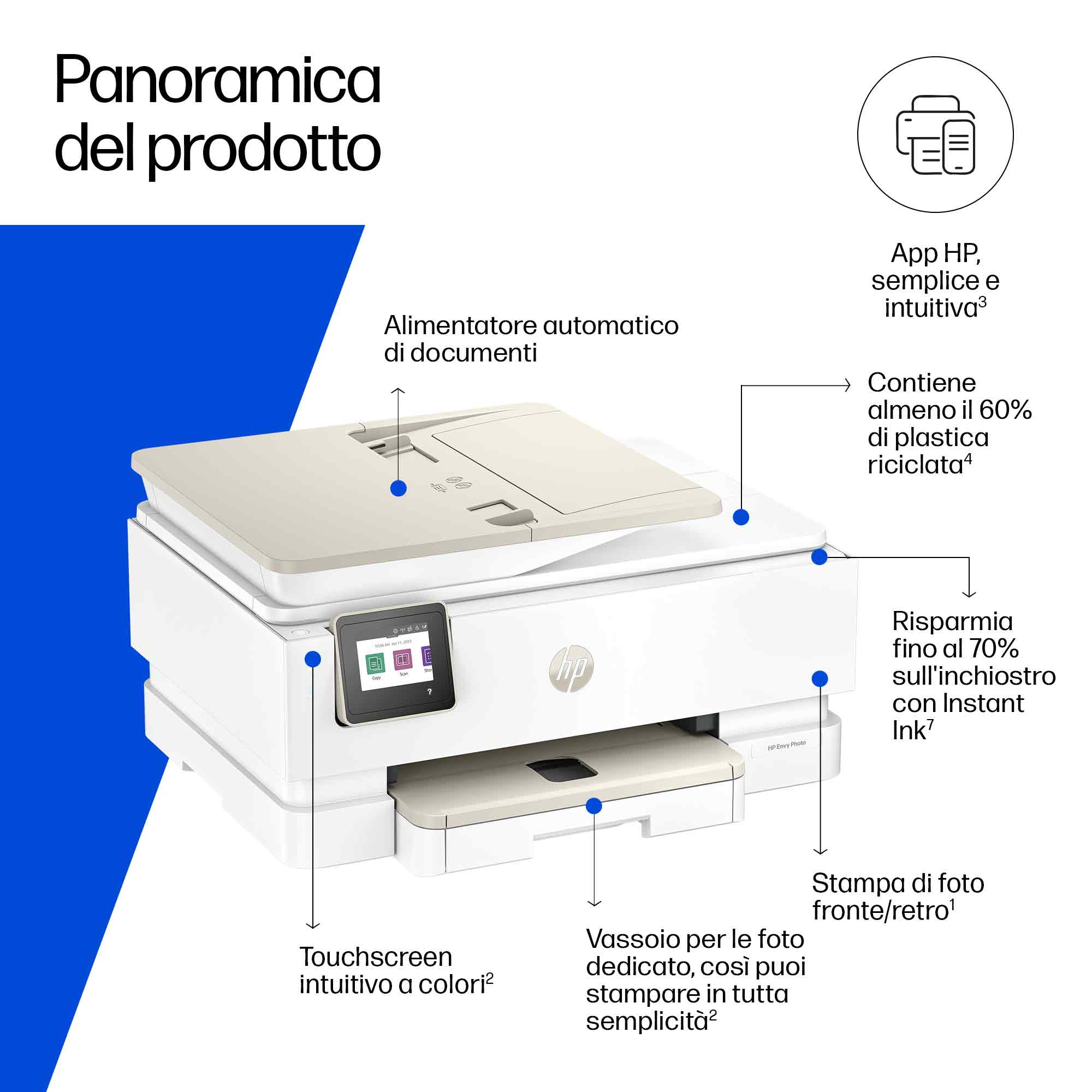 Una stampante HP bianca con touchscreen, alimentatore documenti e vassoio carta integrato.