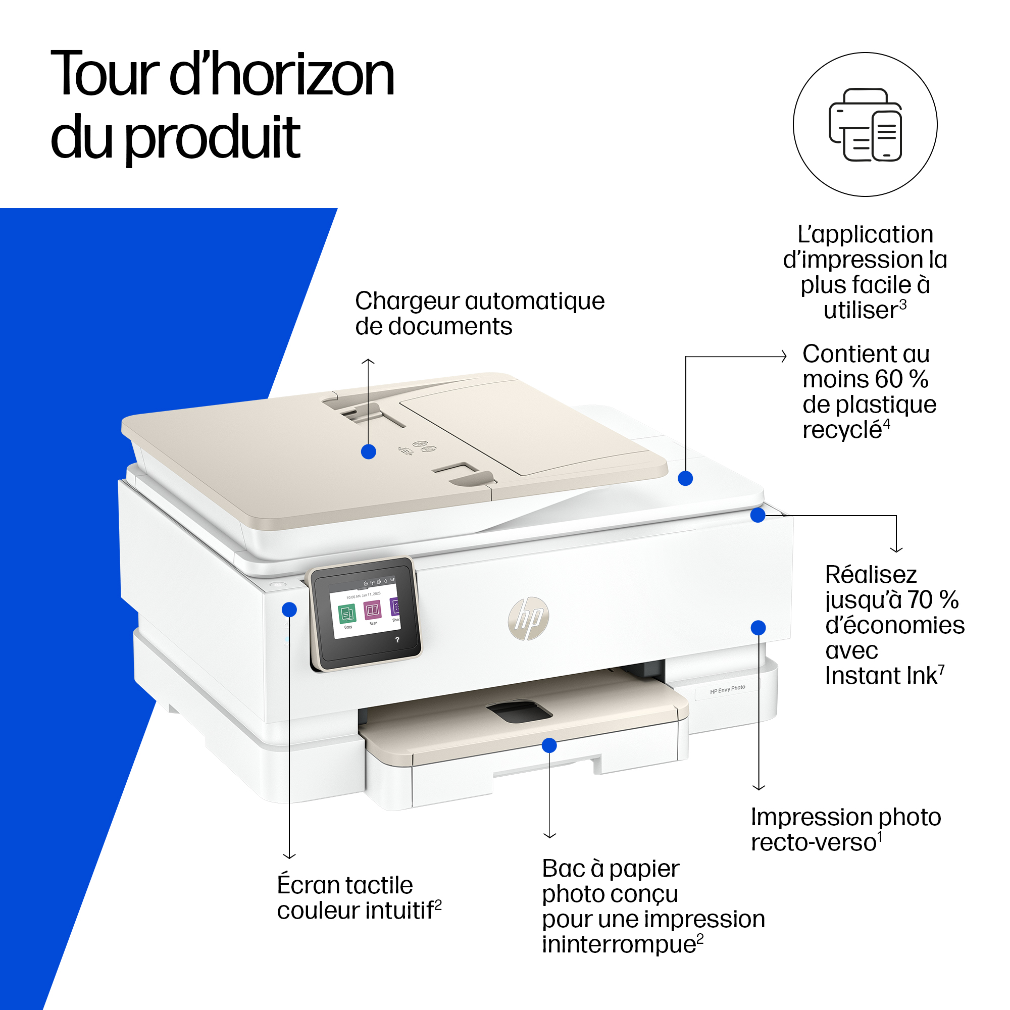 Une imprimante HP blanche avec écran tactile, chargeur et bac.