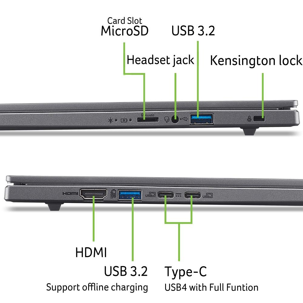 Seitenansicht eines Laptops mit Beschriftungen für Anschlüsse wie MicroSD, USB 3.2, HDMI und USB-C.