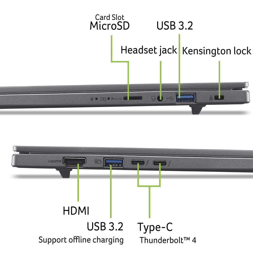 Anschlussübersicht: MicroSD, USB 3.2, Headset, Kensington-Lock, HDMI, USB-C