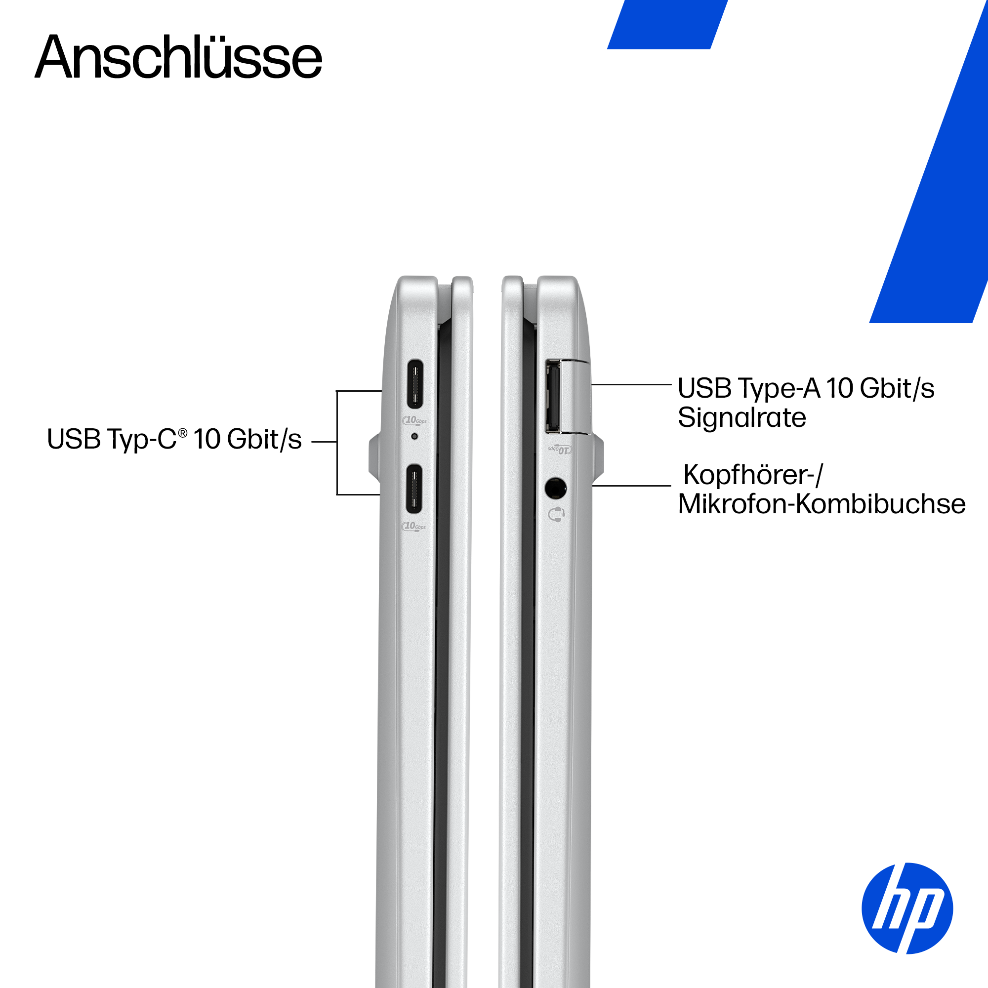 Anschlüsse eines Laptops: USB-C, USB-A, Kopfhörer-/Mikrofonbuchse.