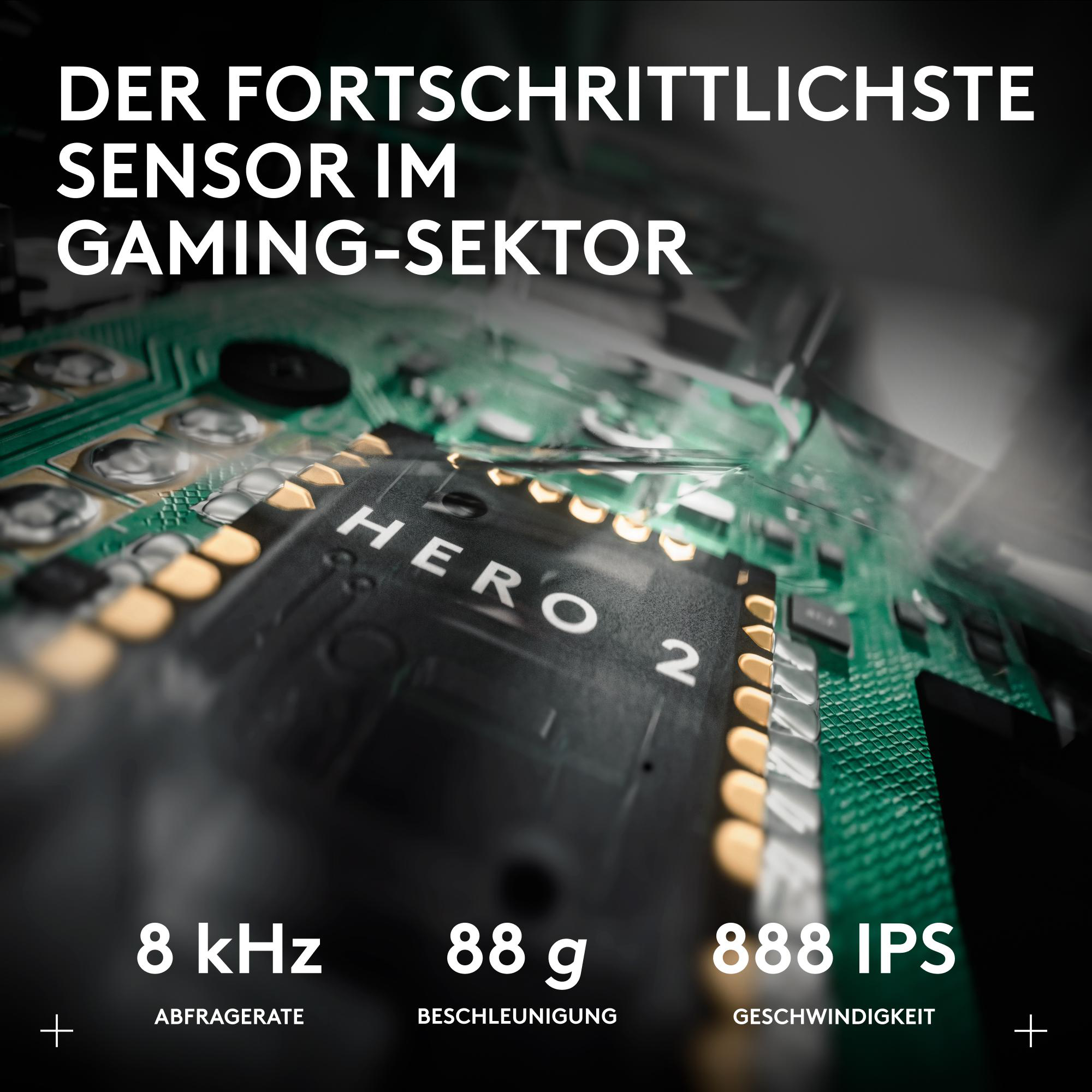 Nahaufnahme eines "Hero 2" Sensors auf einer Leiterplatte mit technischen Daten.