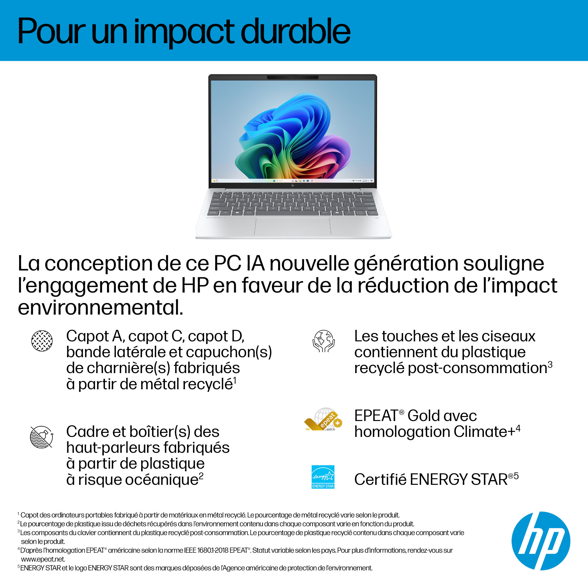 Un ordinateur portable affiche un fond d'écran coloré. Le texte aborde le design durable.