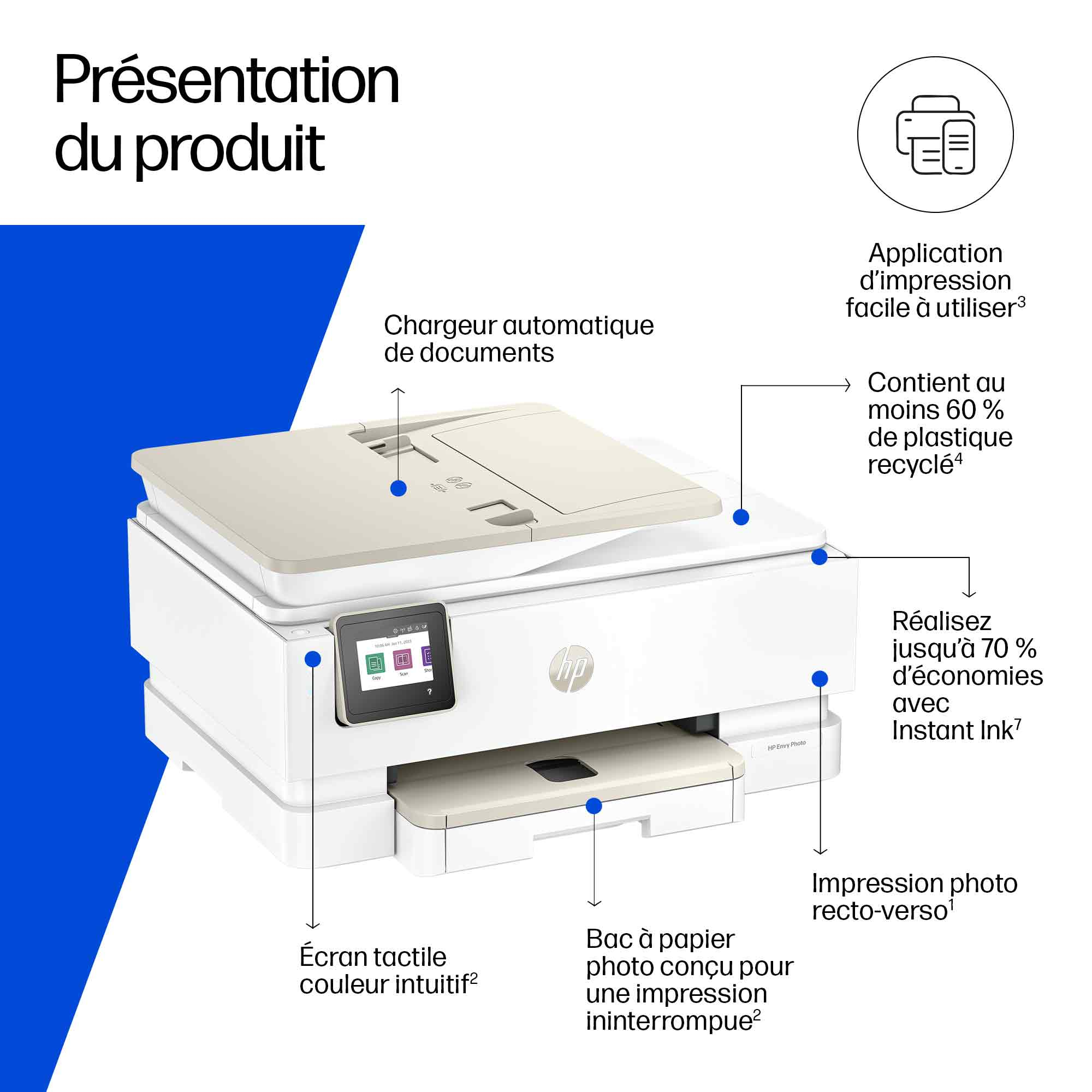 Una stampante bianca con touchscreen, alimentatore documenti e vassoio.