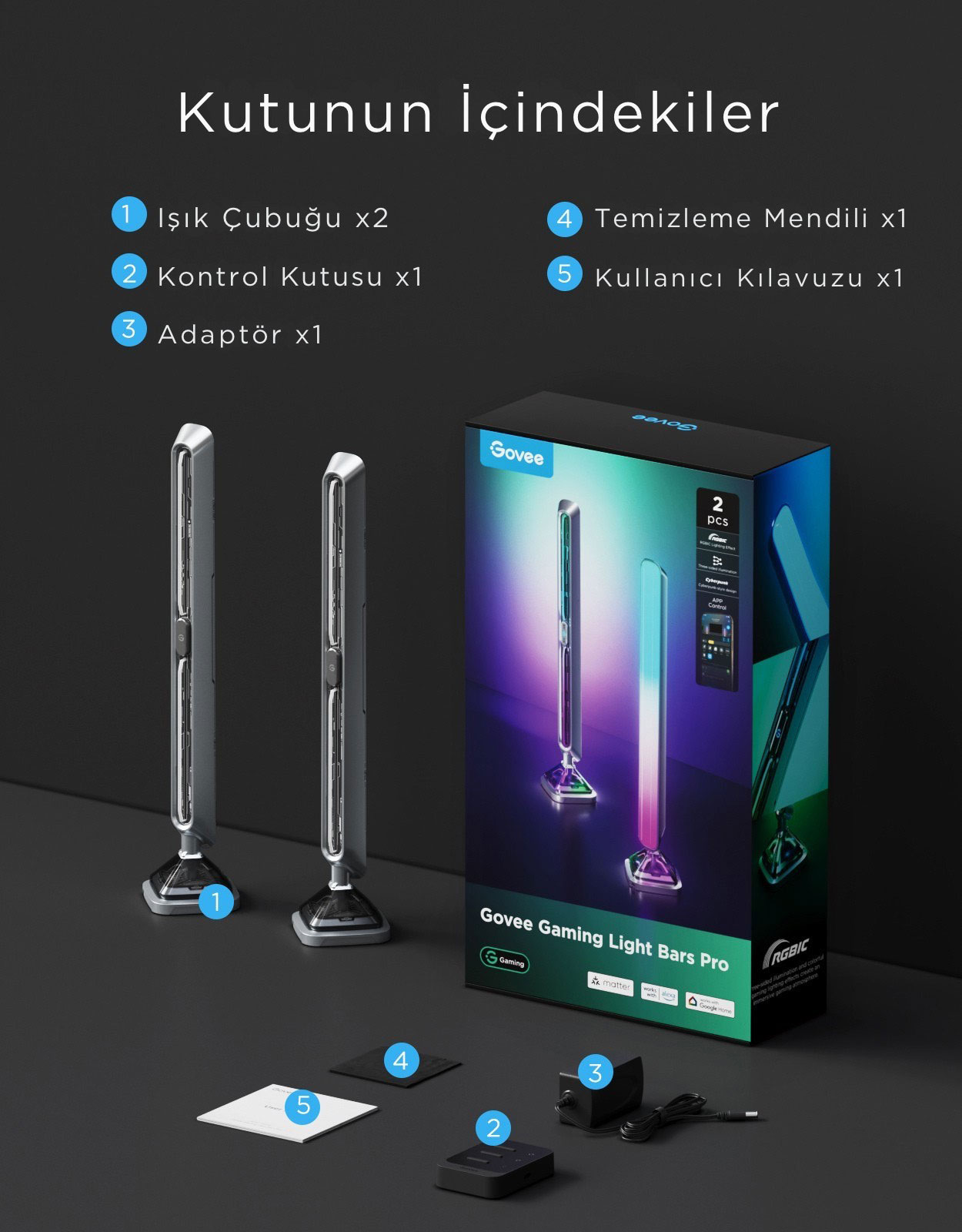 Govee Gaming Light Bars Pro kutu içeriği: 2 ışık çubuğu, 1 kontrol kutusu, 1 adaptör.