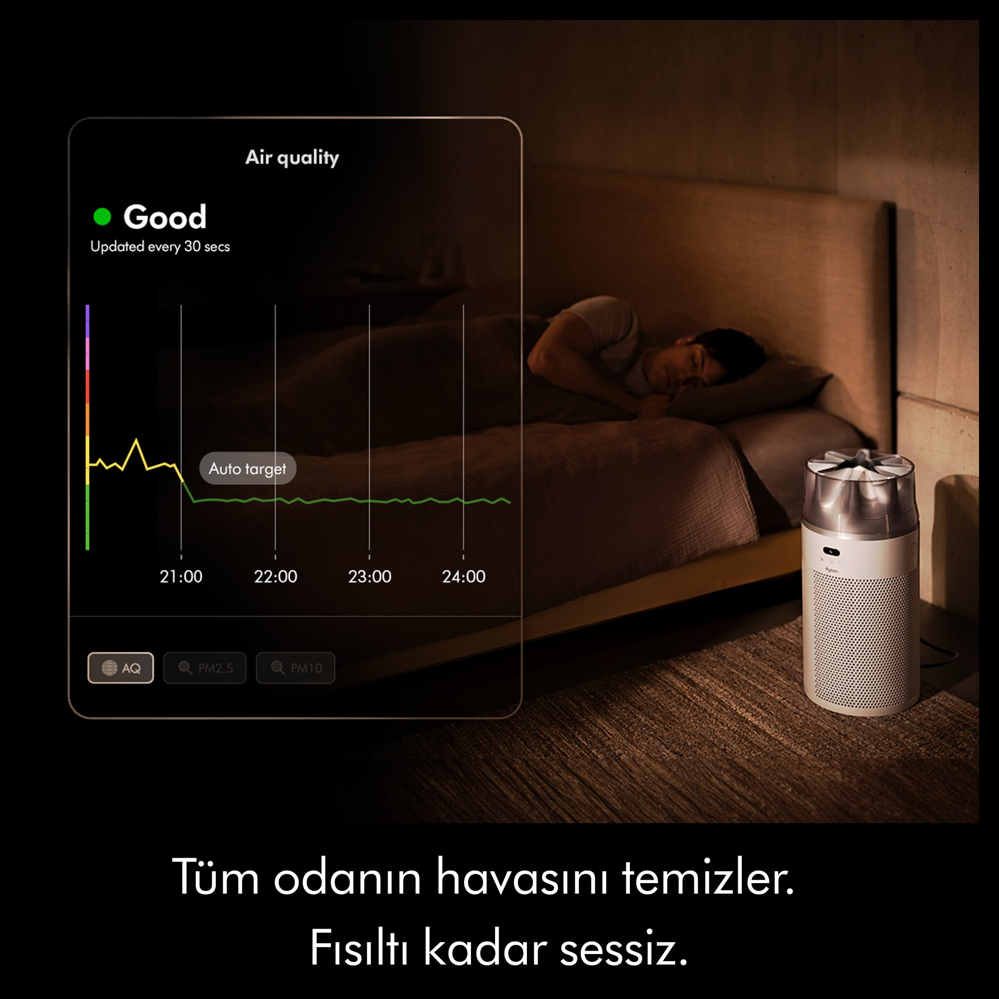 Uyuyan kişinin yanında hava temizleyici, hava kalitesi grafiği 'İyi' gösteriyor.