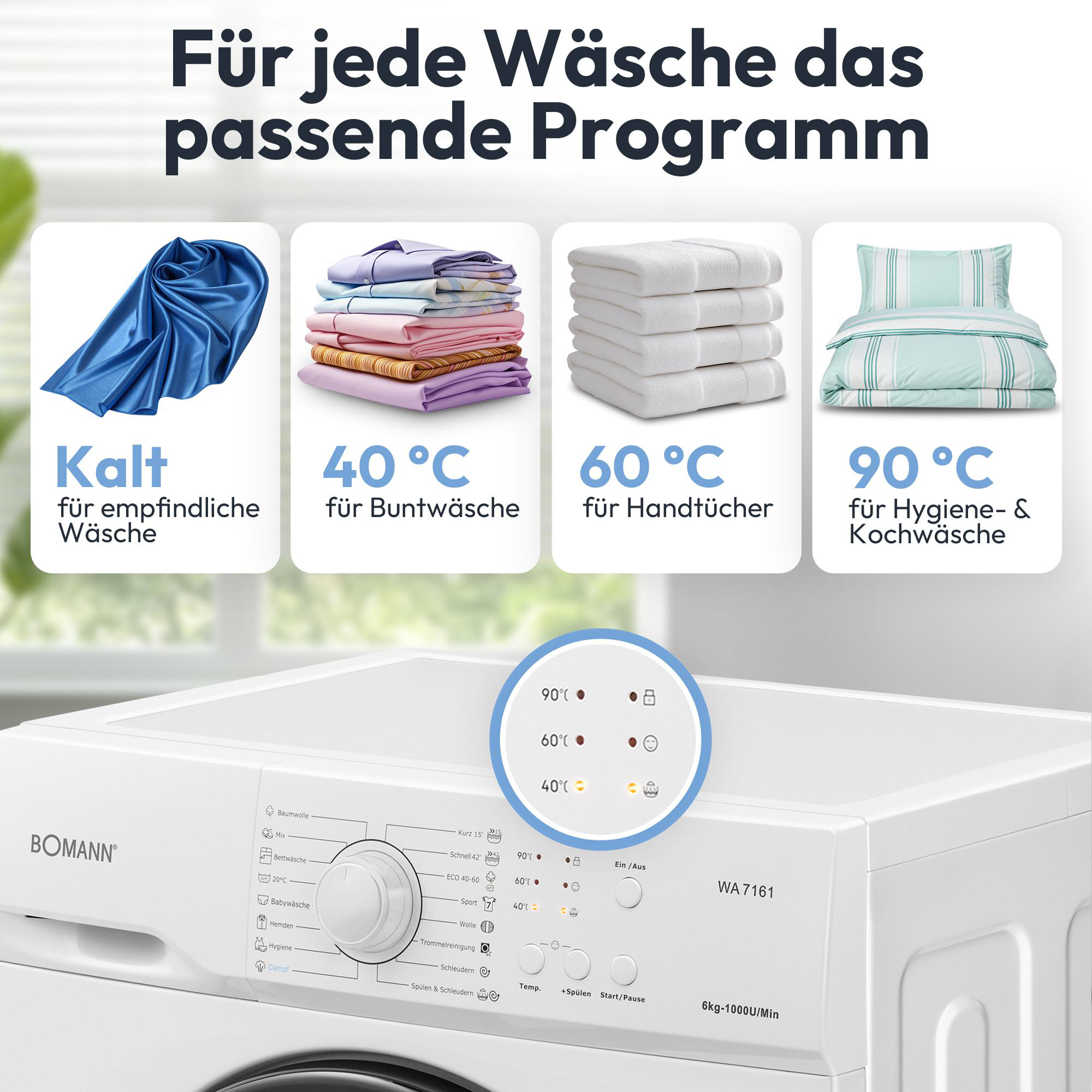 Waschprogramm-Übersicht mit Textilien und Temperaturen: Kalt, 40°C, 60°C, 90°C.
