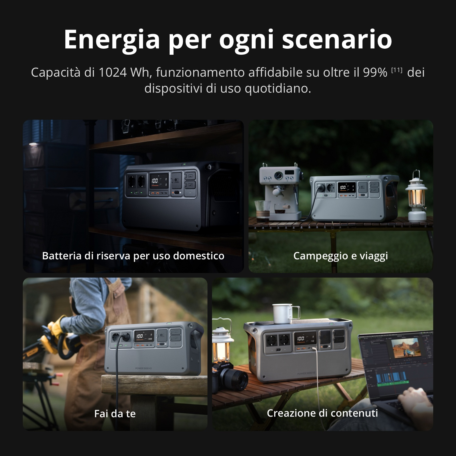 Centrale elettrica grigia su tavolo in legno con macchina da caffè, lampada e laptop.