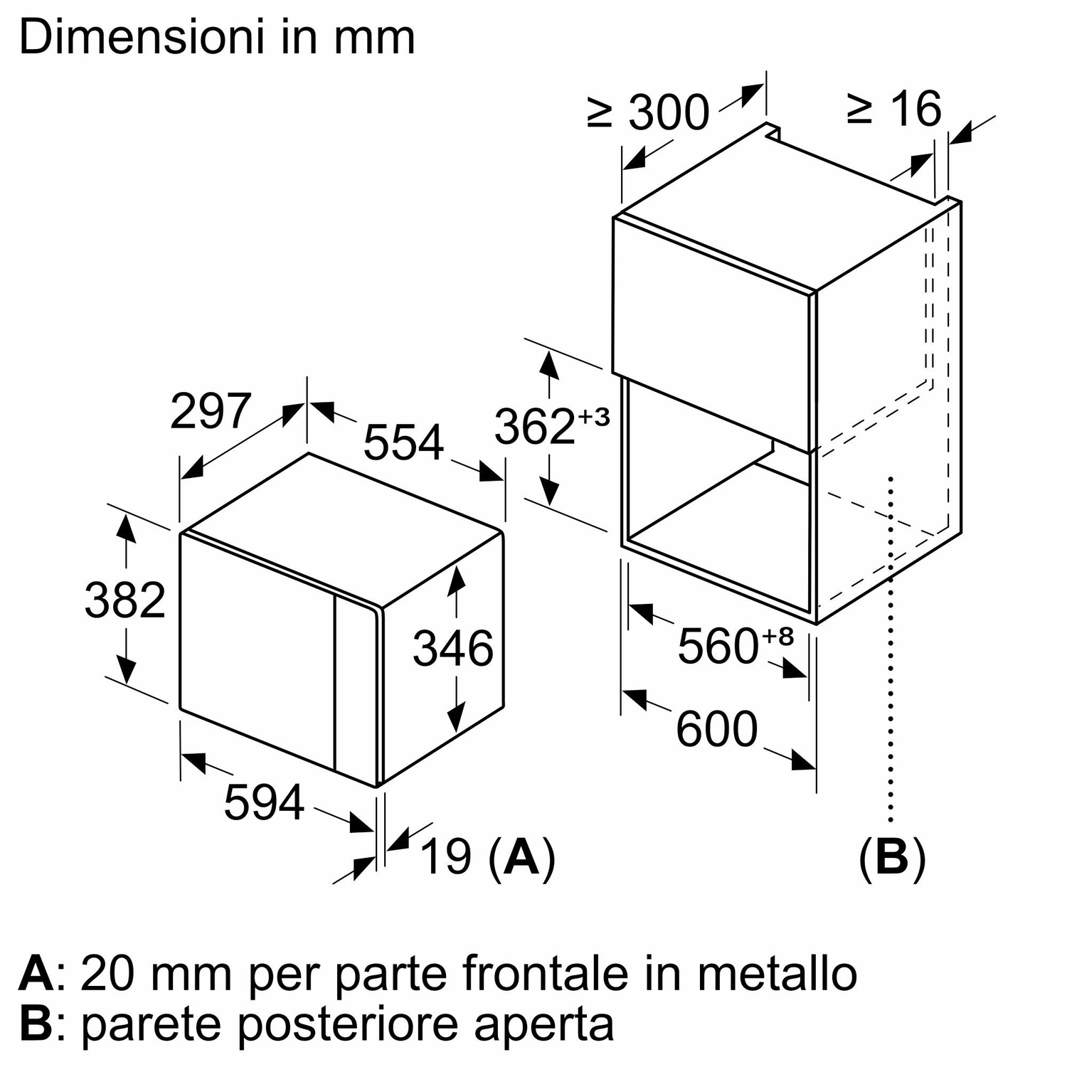 Disegno tecnico con dimensioni per elettrodomestici da incasso in mm.