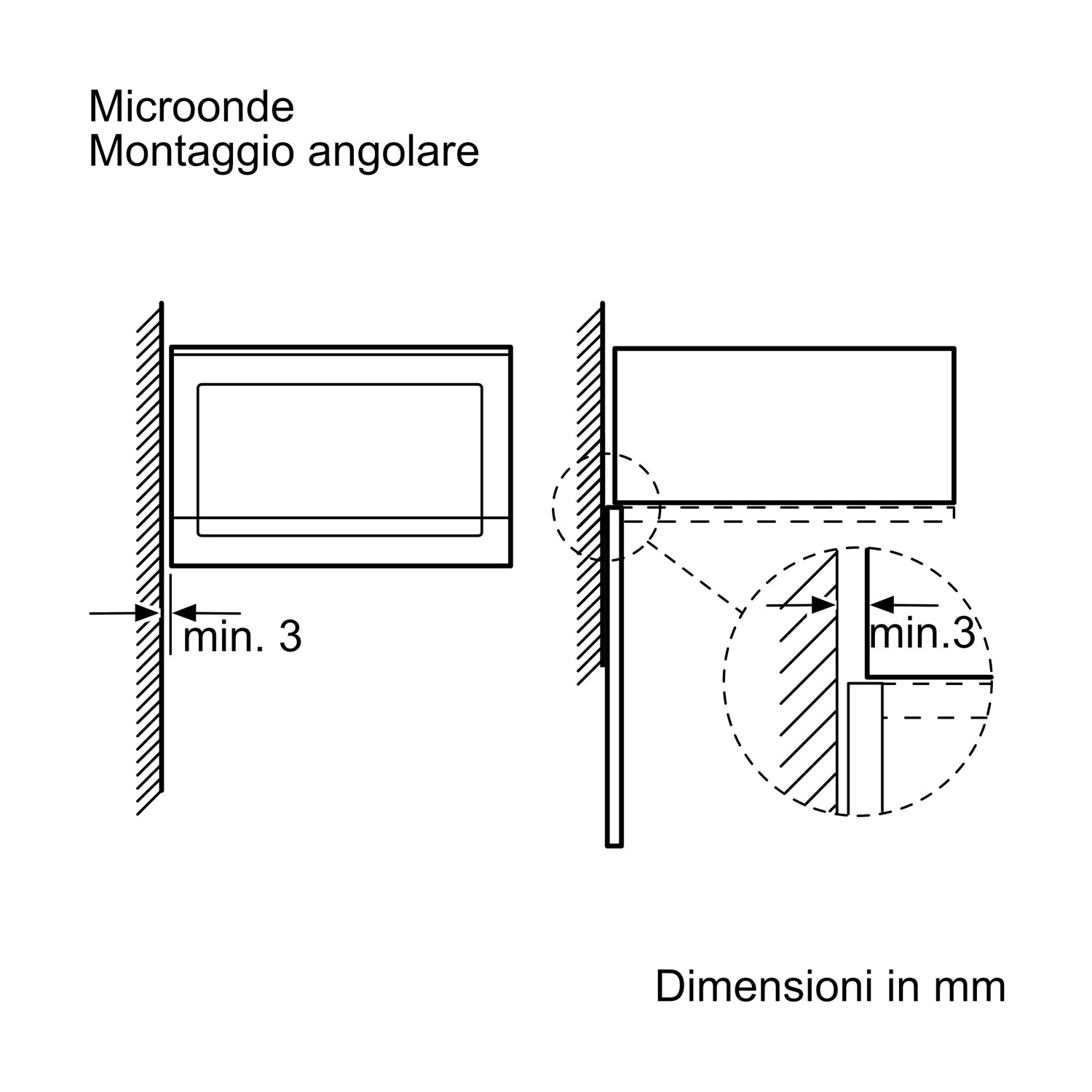 Schema mostra montaggio angolare microonde con spazio minimo 3mm.