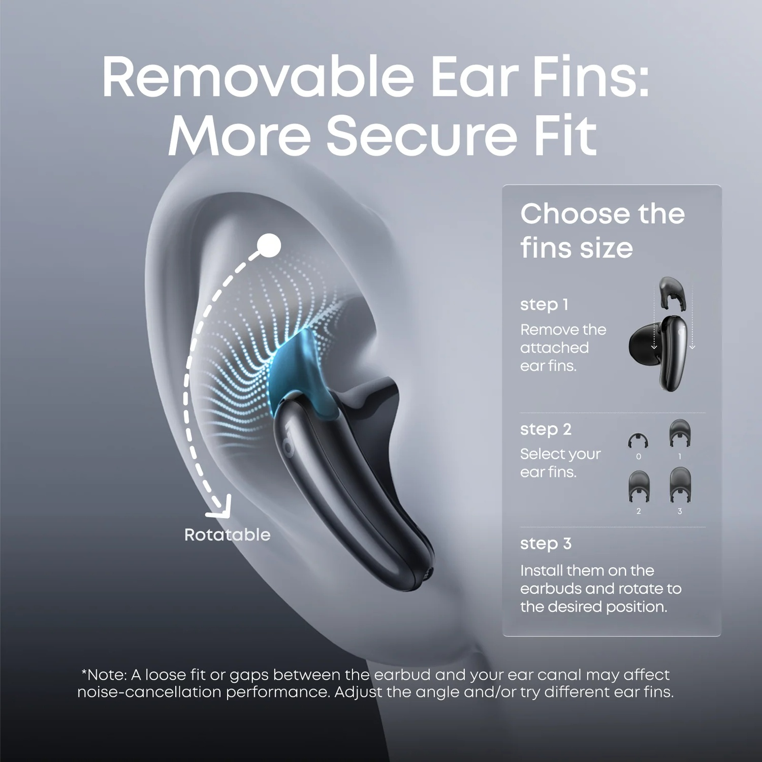 Illustration shows removable ear fins for a secure fit.