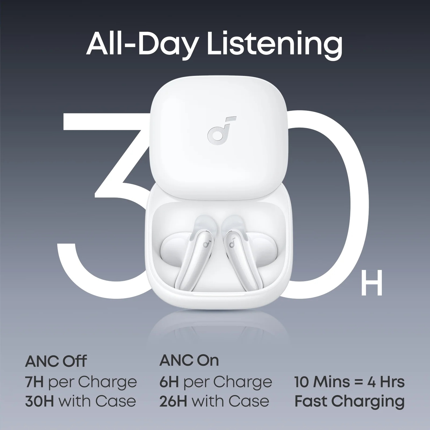 White wireless earbuds in charging case with battery life details.
