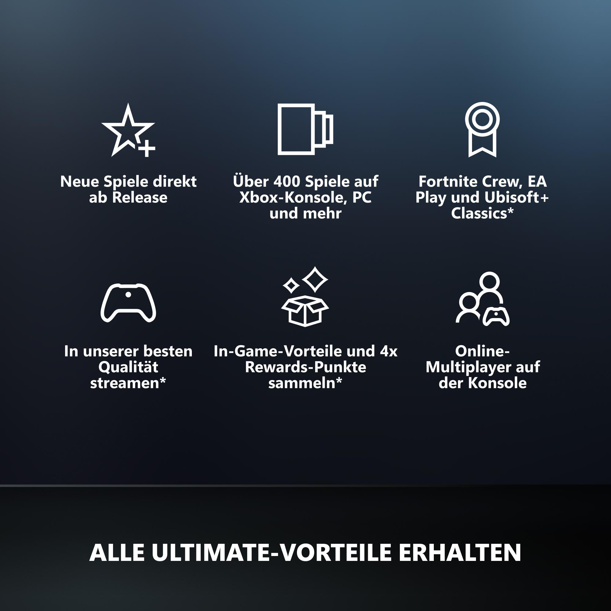 Symbole zeigen neue Spiele, 400+ Spiele, Fortnite Crew, Streaming, Rewards & Online-Multiplayer.