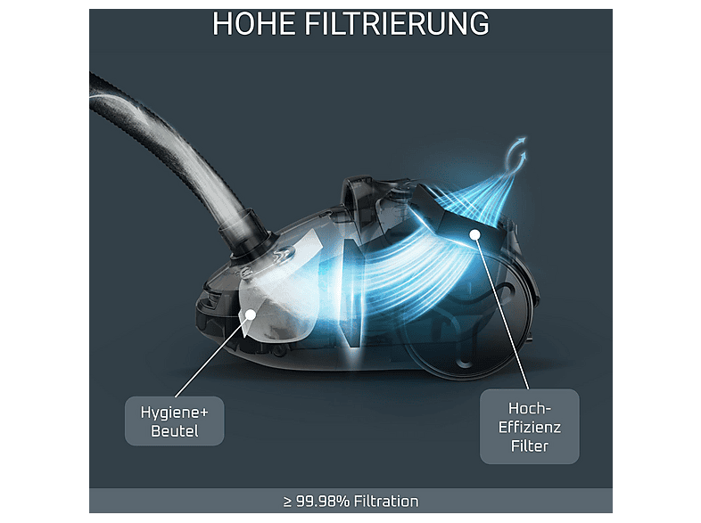 ROWENTA RO3945 Compact Power Staubsauger, maximale Leistung: 900 Watt