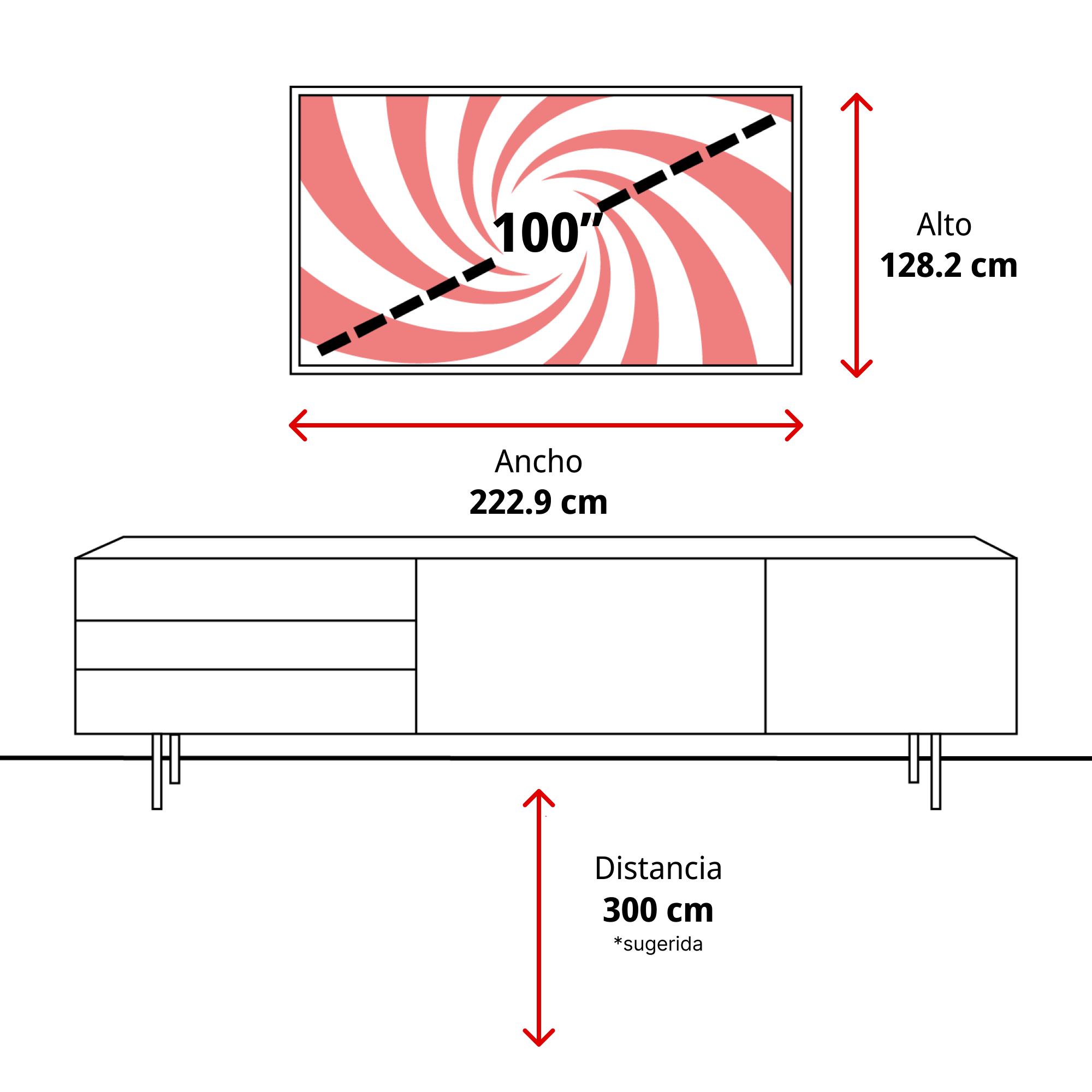 Un televisor de 100 pulgadas (128,2 cm alto x 222,9 cm ancho) sobre un mueble.