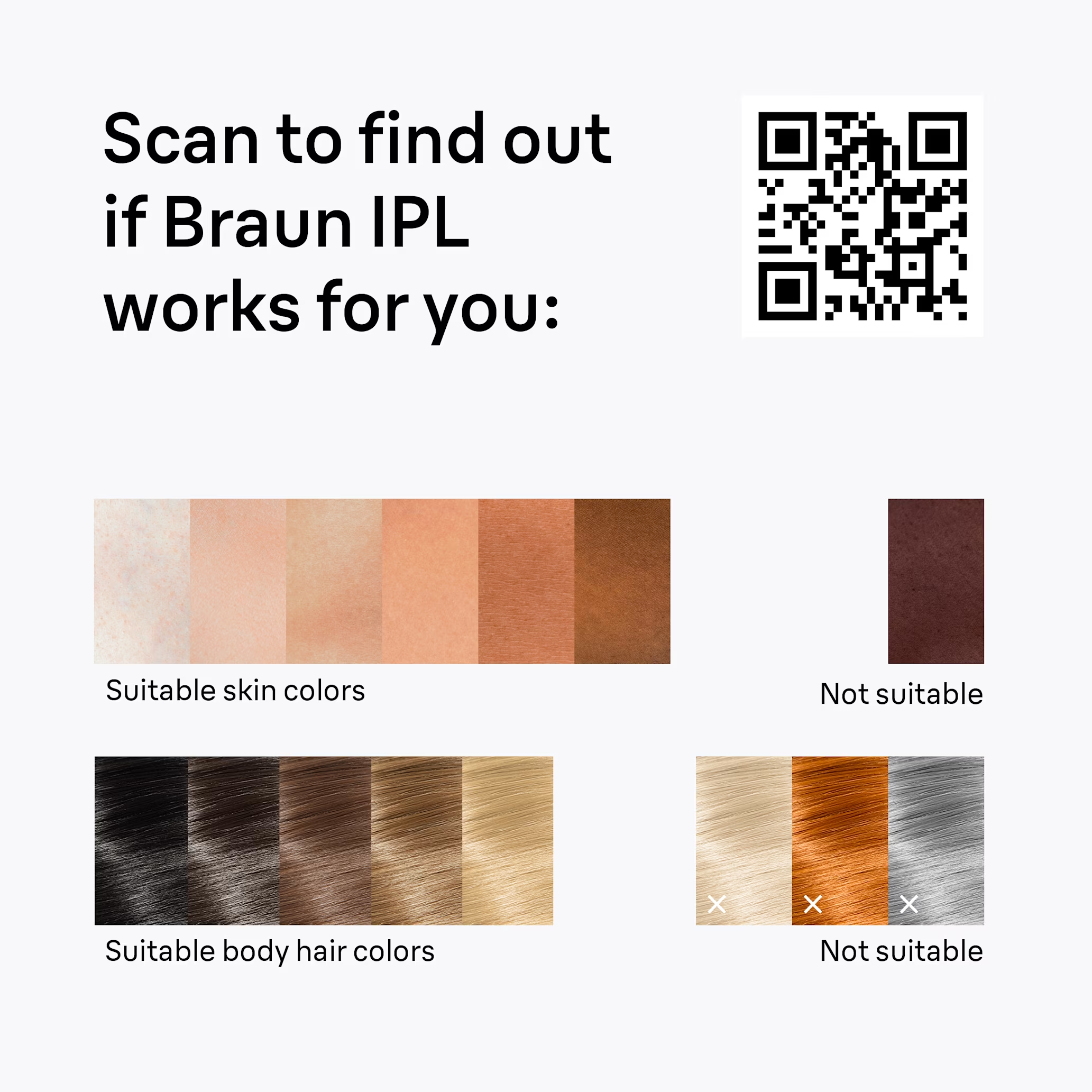 Couleurs de peau et de cheveux pour application IPL : tons appropriés et non.