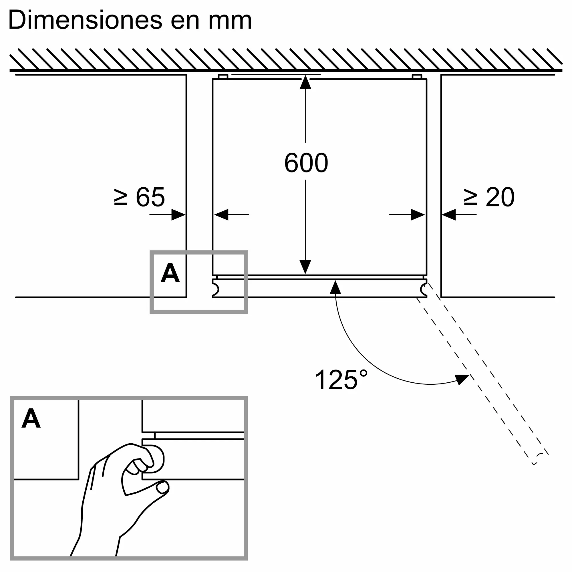 Dibujo técnico con dimensiones: 600mm alto, min 65mm izq., min 20mm der.
