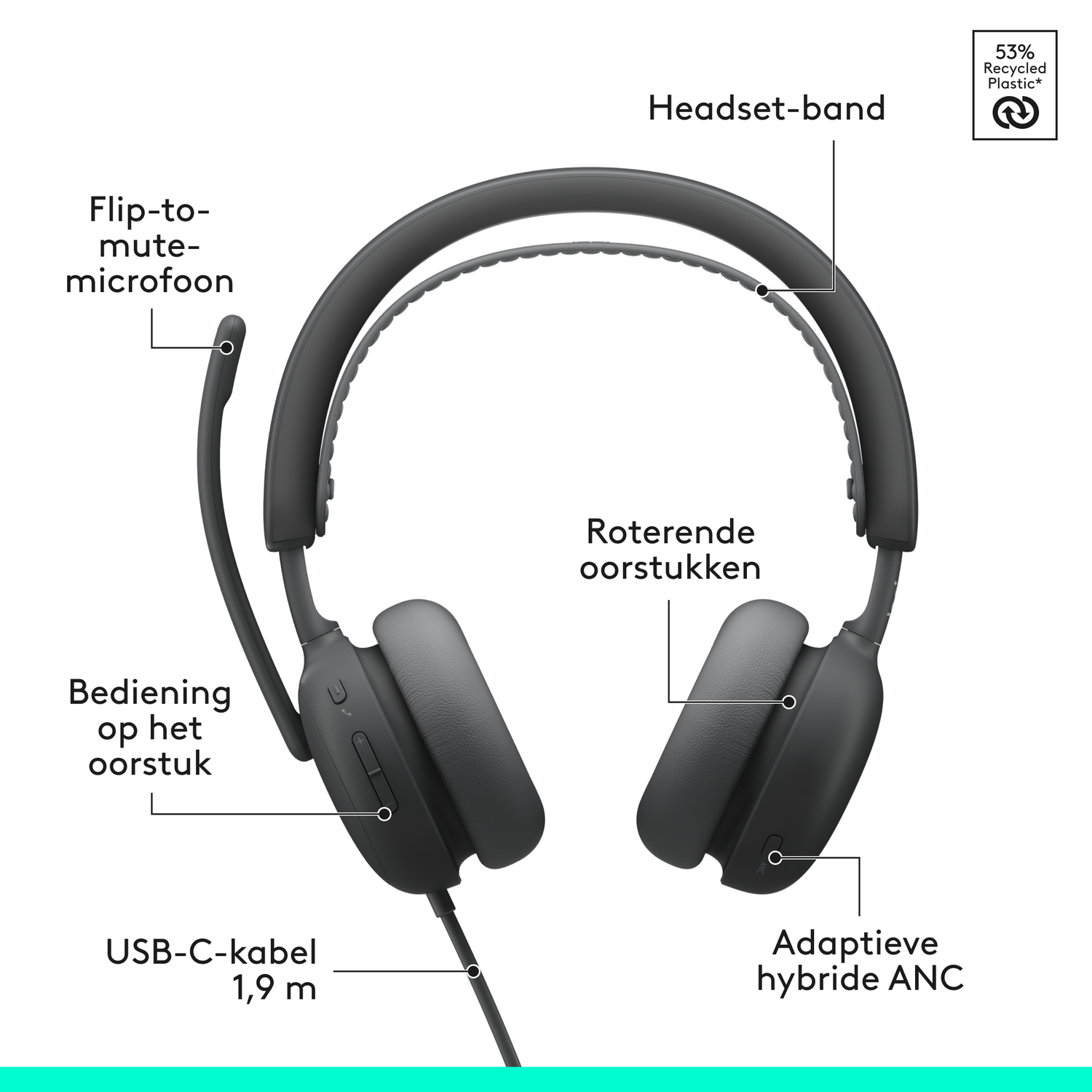 Black headphones with microphone, USB-C cable and ANC.