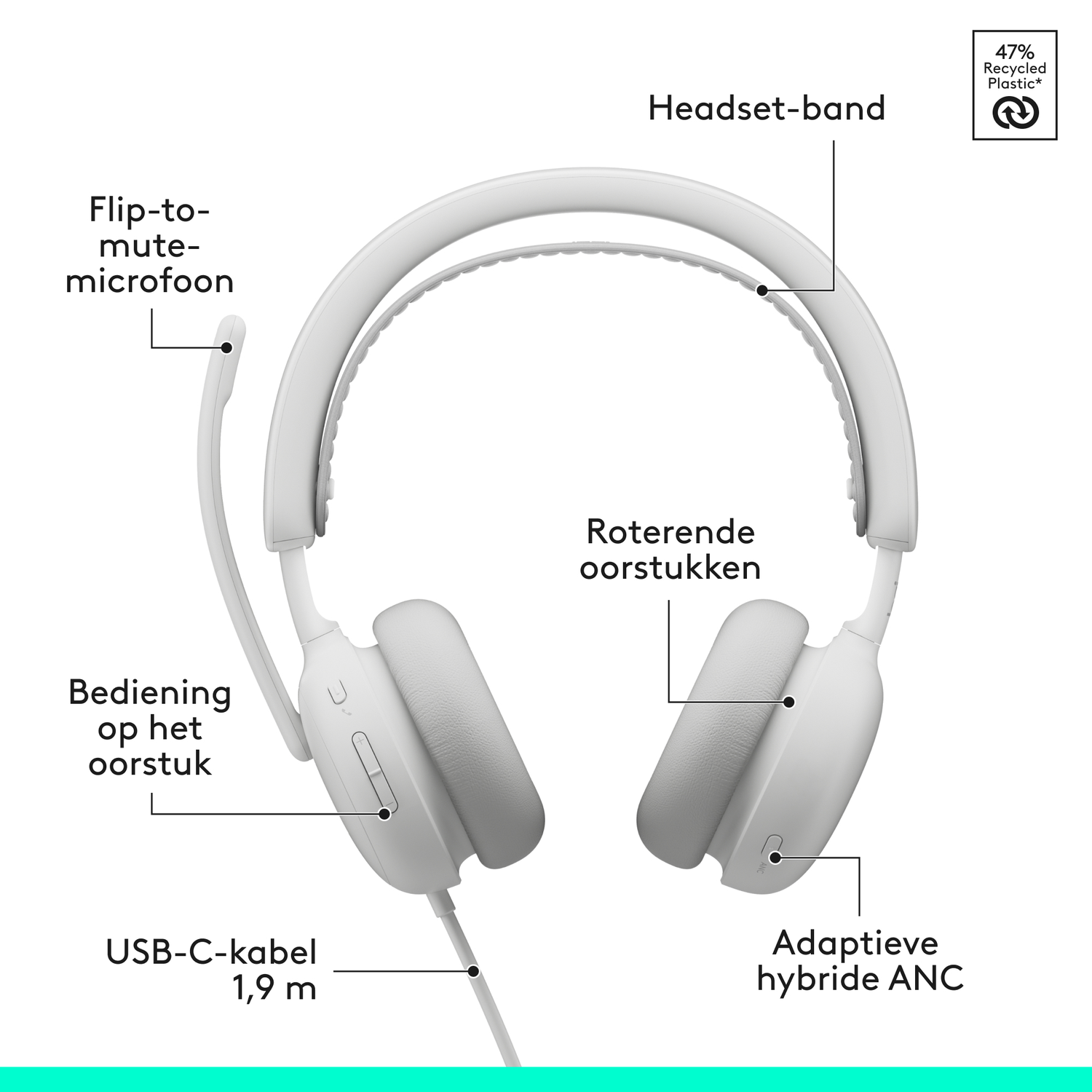 A white headset featuring a flip-to-mute mic, ANC, and USB-C cable. 47% recycled plastic.