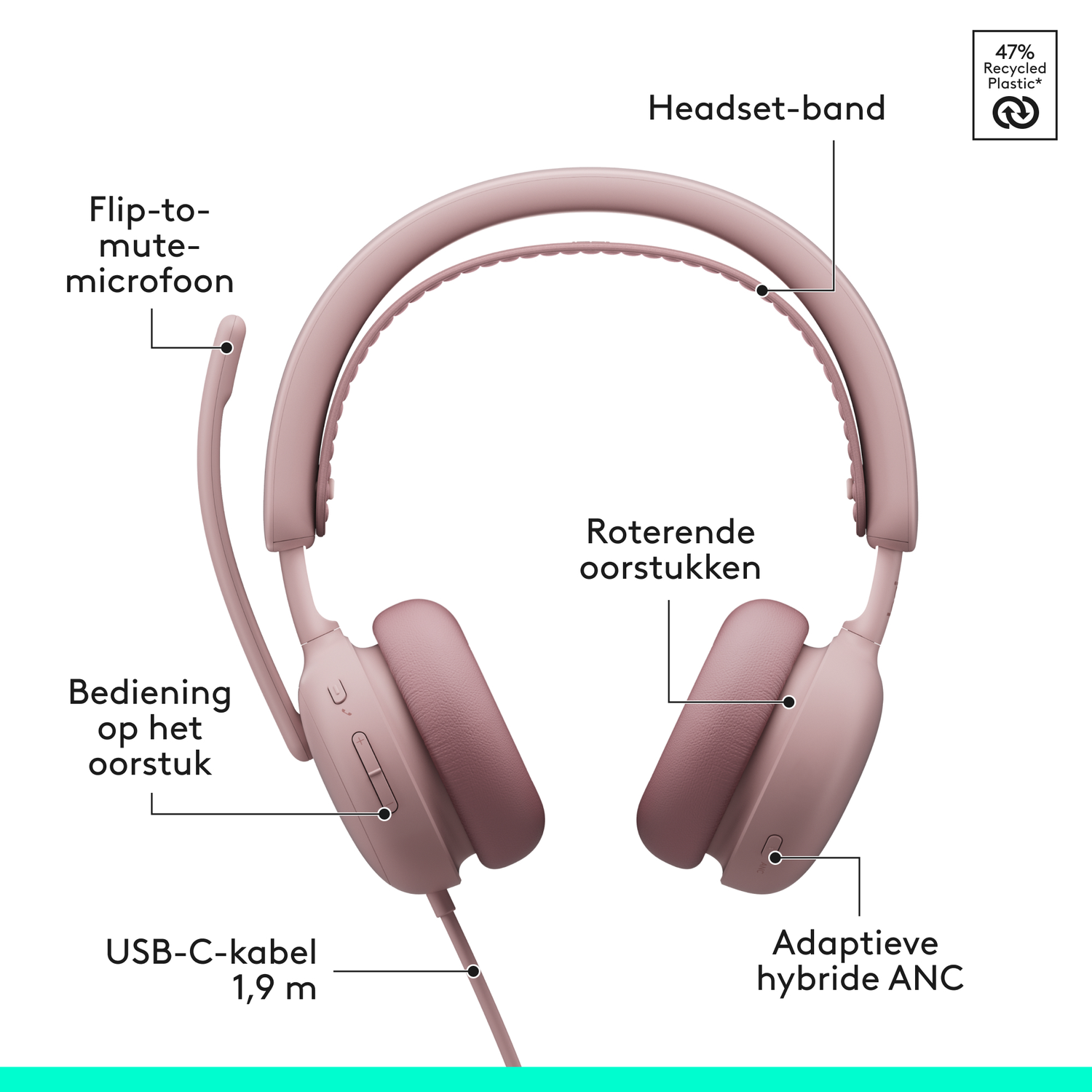 A pink headset with a flip-to-mute microphone, USB-C cable, and ANC.