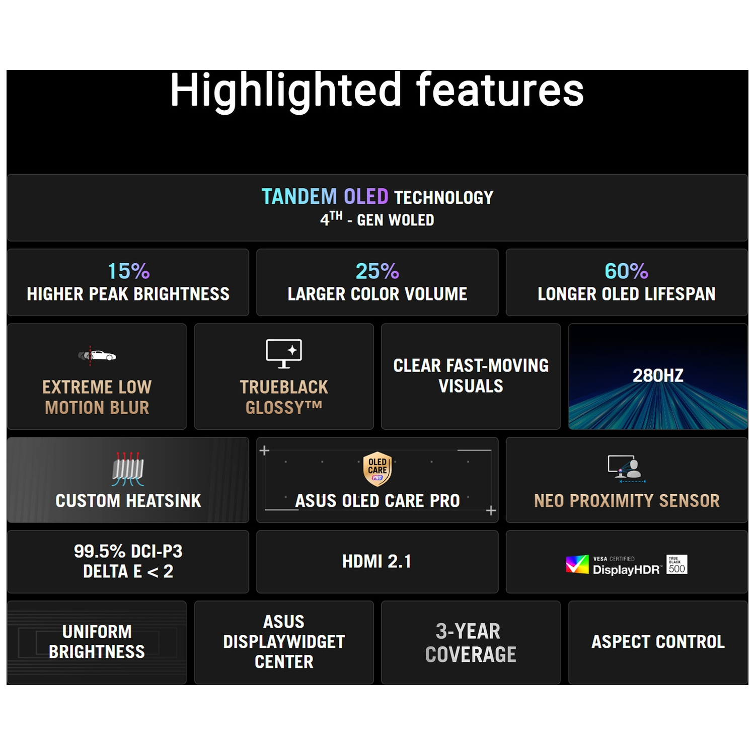Highlighted features: Tandem OLED, brightness, color volume, lifespan, low motion blur, glossy display, 280Hz.