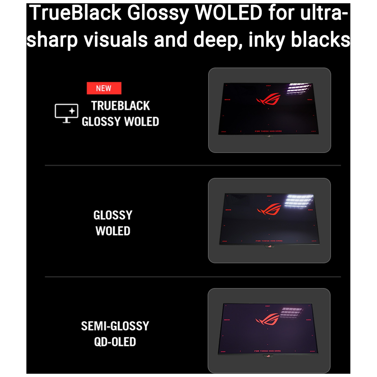 Comparison of TrueBlack Glossy WOLED, Glossy WOLED, and Semi-Glossy QD-OLED displays.