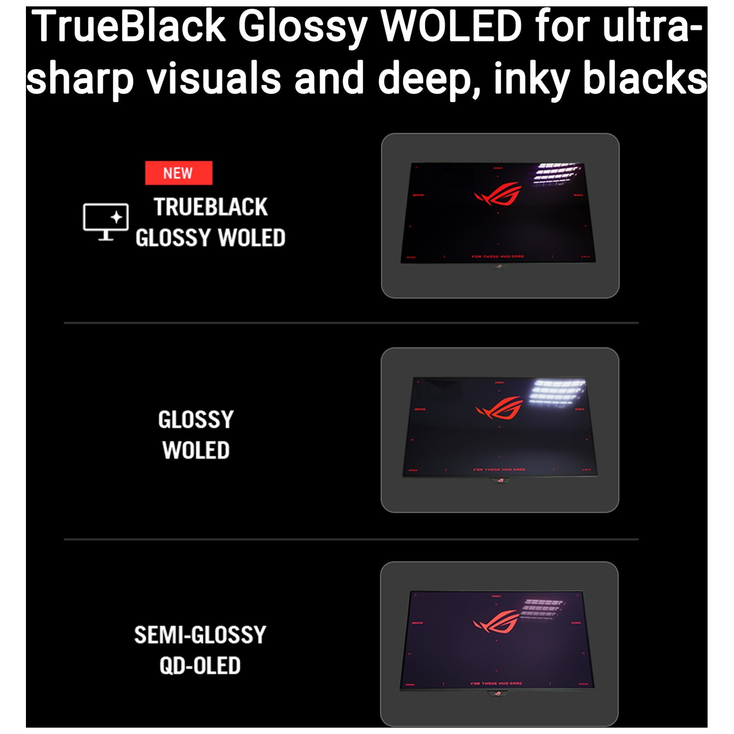 Three monitors with ROG logo. Top: TrueBlack Glossy WOLED. Middle: Glossy WOLED. Bottom: Semi-Glossy QD-OLED.