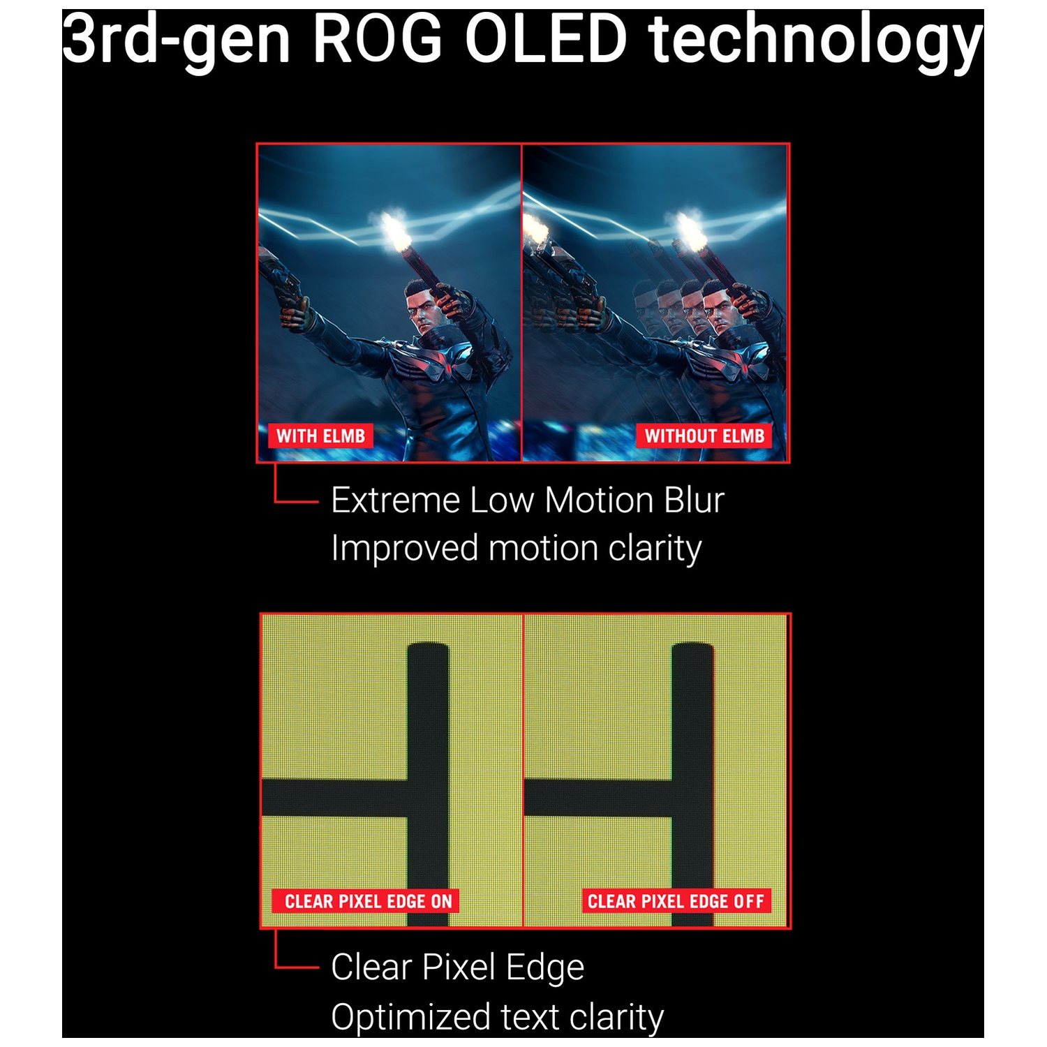 3rd-gen ROG OLED tech: motion blur comparison and pixel edge clarity.