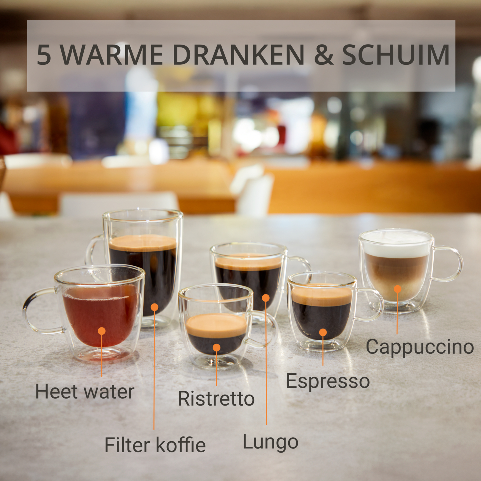 Five cups of various hot drinks and tea on a table surface.