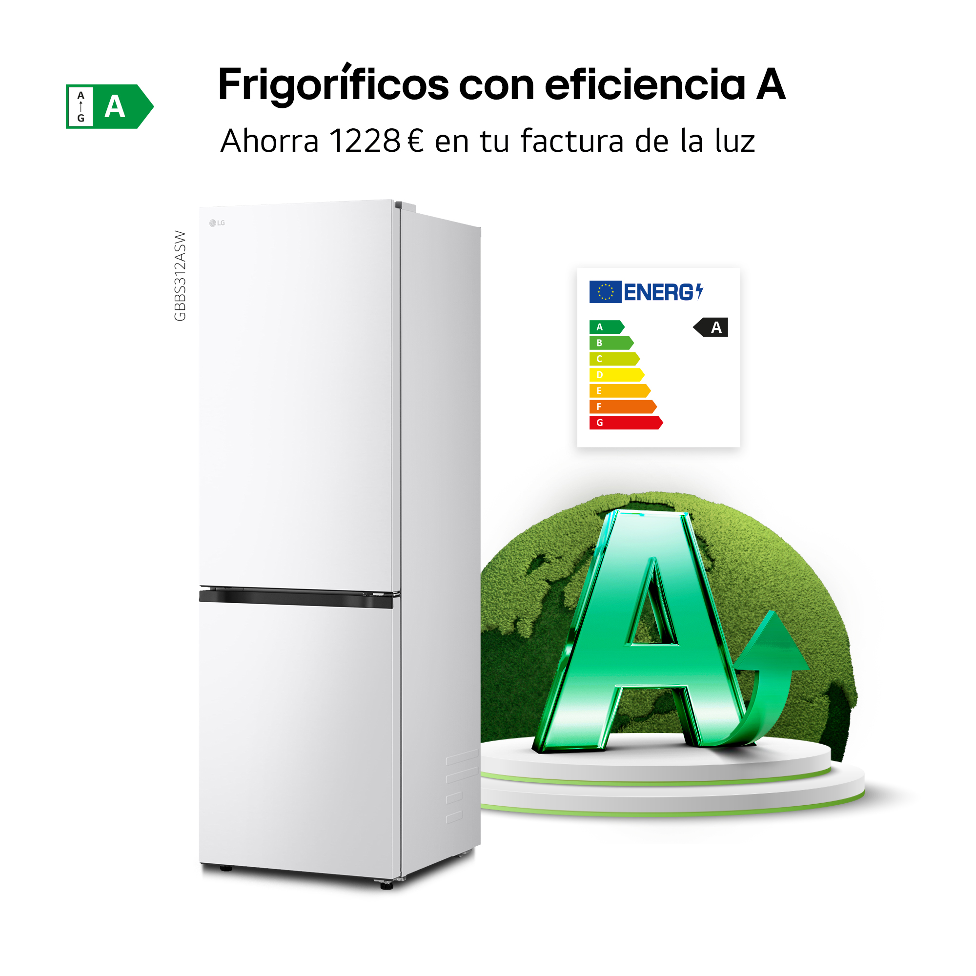 Frigoríficos con eficiencia A. Ahorra 1228 € en tu factura de la luz