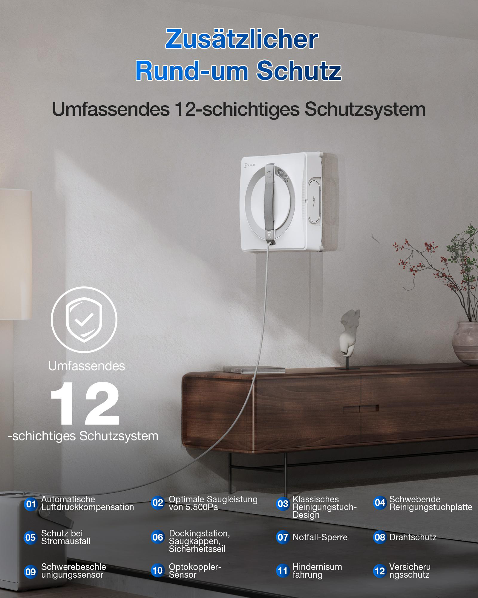 Ein weißer Fensterreinigungsroboter hängt an einer Fensterscheibe, mit Text über 12 Schutzschichten.