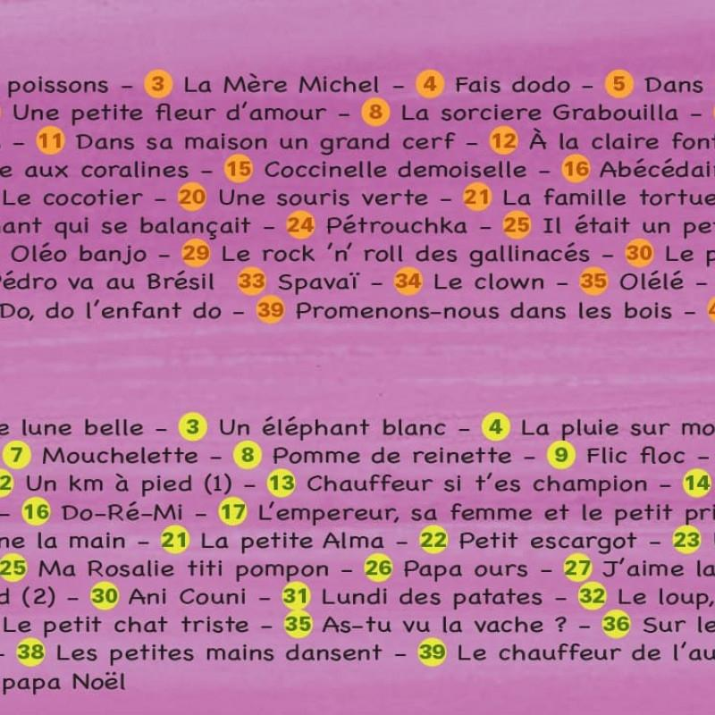 Liste von Songtiteln und Nummern auf lila Hintergrund.