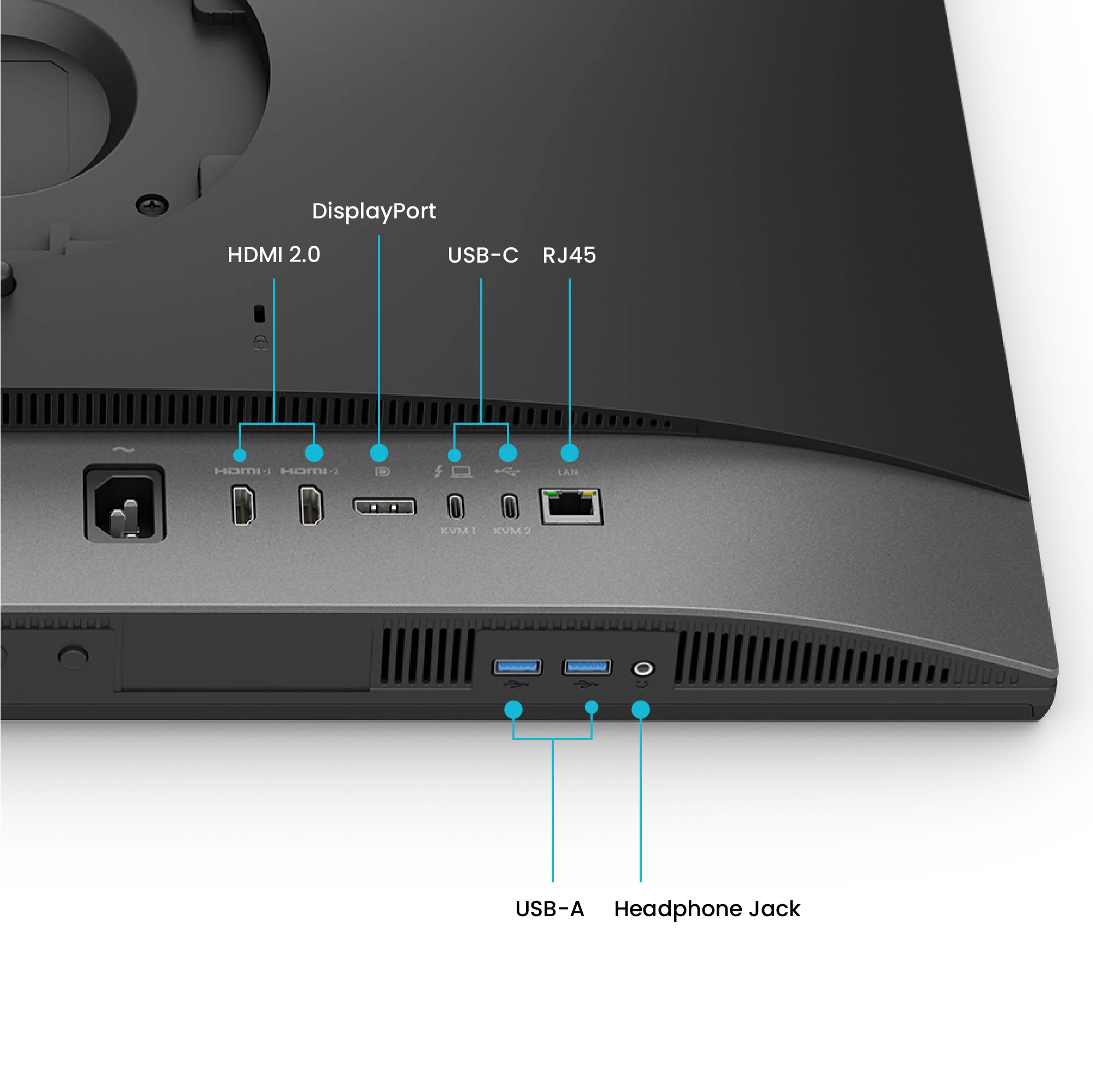 Anschlussseite eines Monitors mit HDMI, USB-C, LAN und Audioanschlüssen.