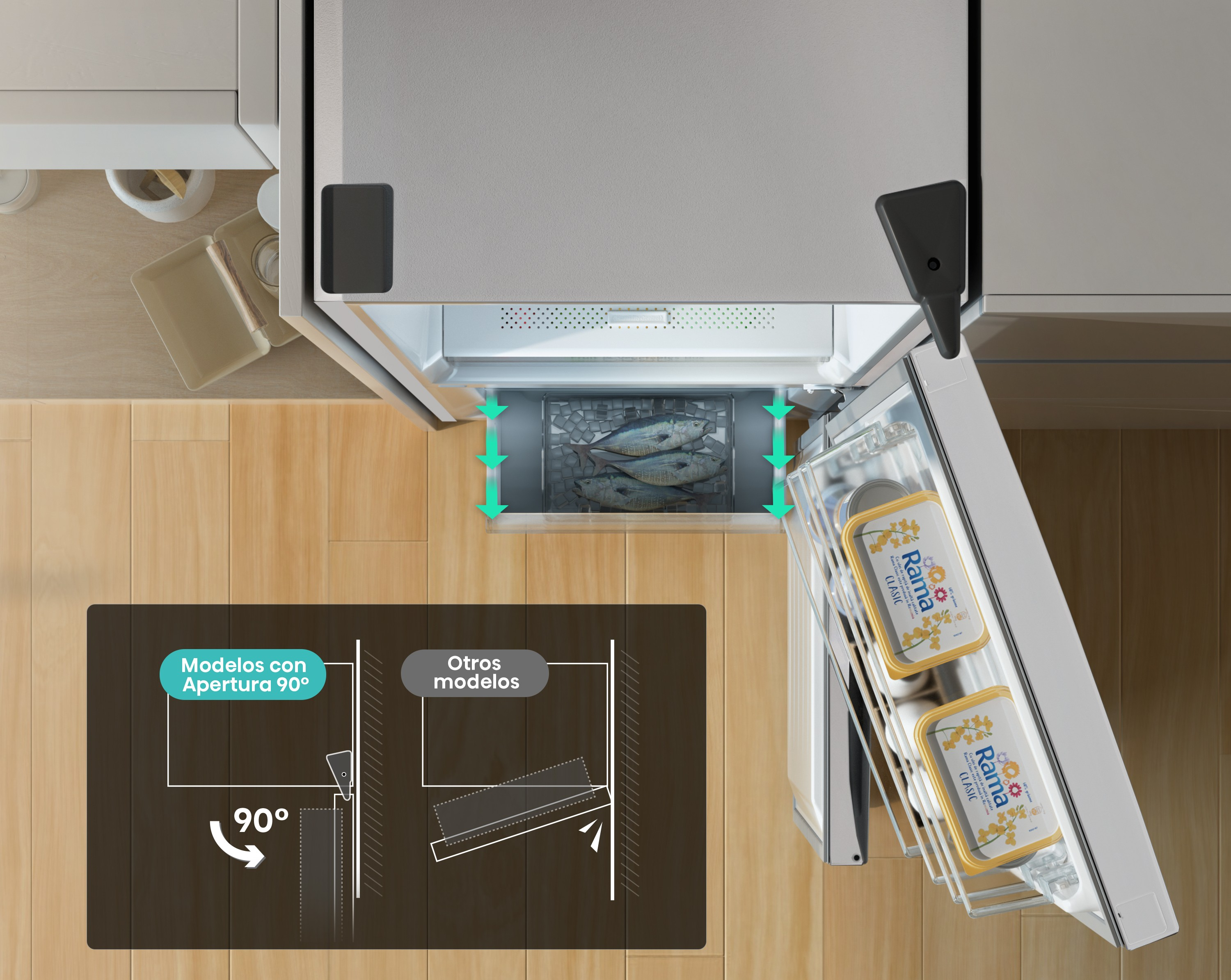 Un cajón de refrigerador con pescado y mantequeras. El diagrama muestra ángulos de apertura de puerta.