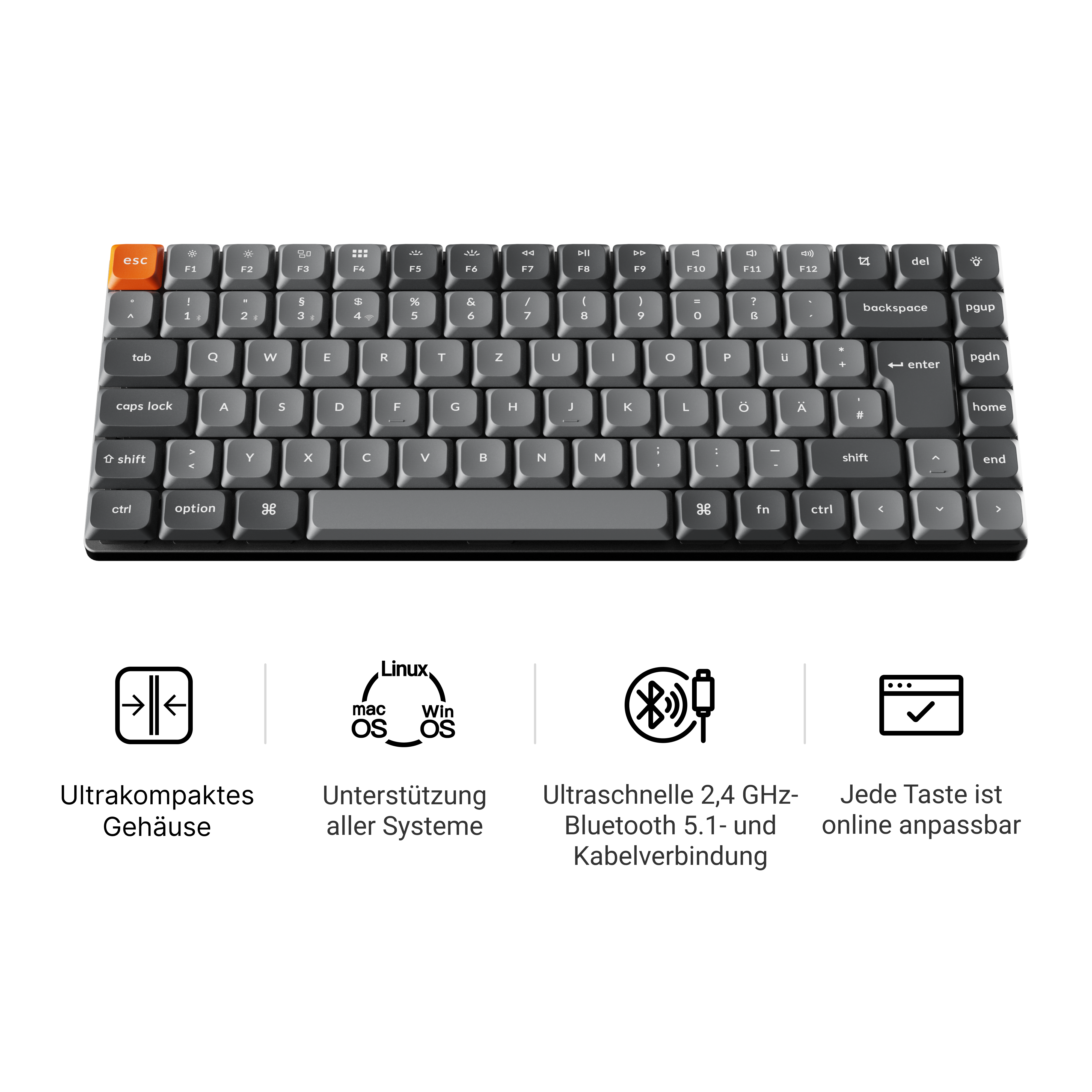 Graue Tastatur mit orangefarbener Esc-Taste, Icons für Kompaktheit, OS-Unterstützung, Funkverbindung und Anpassbarkeit.