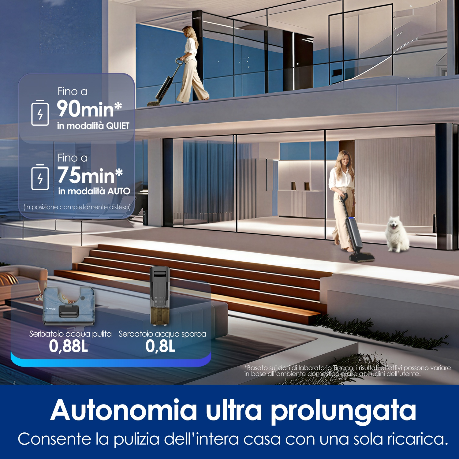 Donna aspira in casa moderna. Autonomia 90/75 min. Serbatoi 0,88L/0,8L.