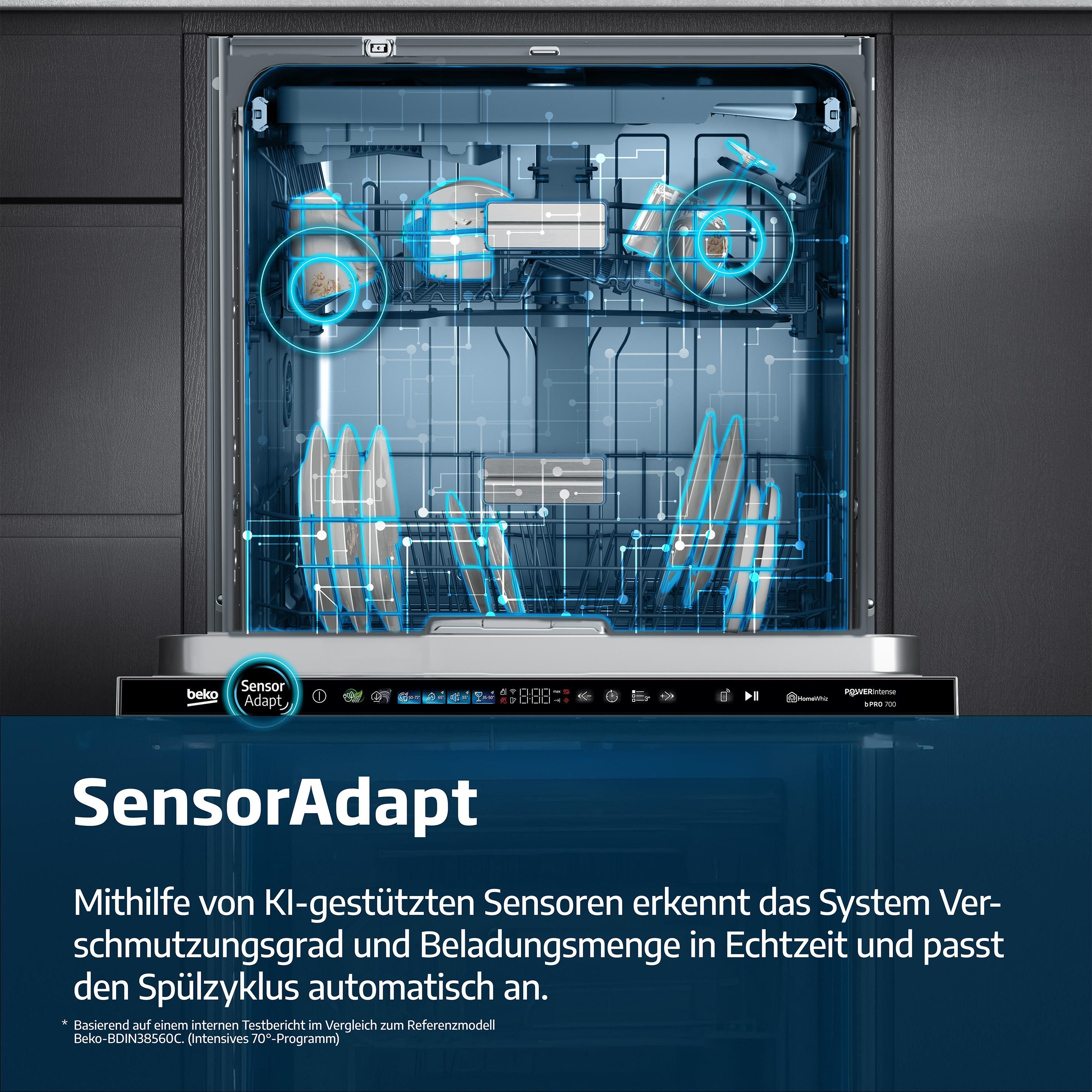 Innenansicht einer offenen Spülmaschine mit schematischer Darstellung von Sensoren und Wasserstrahlen.