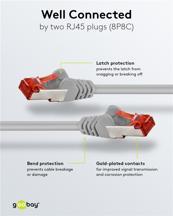 Zwei graue RJ45-Netzwerkkabel mit roten Steckern. Mit Verriegelungs- und Knickschutz.