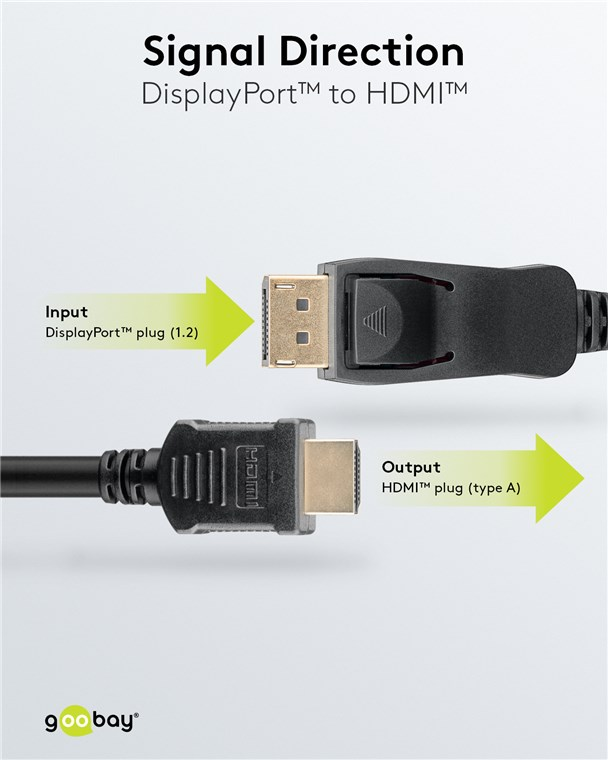 DisplayPort-zu-HDMI-Kabel. Goldene Anschlüsse, schwarze Stecker.