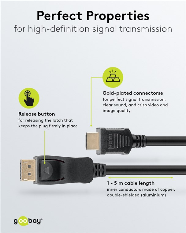 DisplayPort- und HDMI-Kabel mit vergoldeten Steckern und 1-5m Länge.