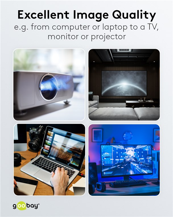 Vier Bilder zeigen: Projektor, Heimkino, Laptopbearbeitung, Gaming-PC.